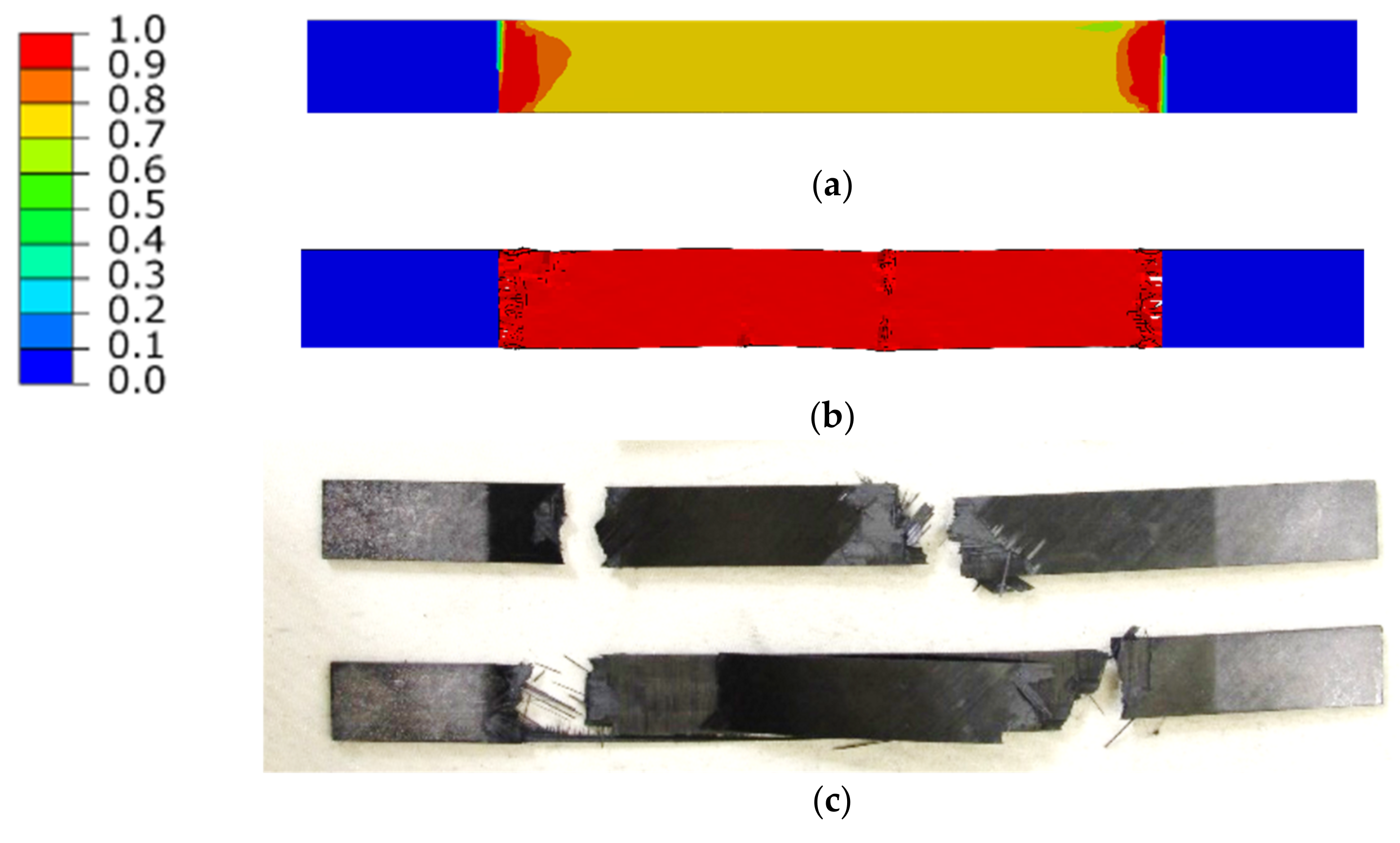 Polymers 14 03243 g011 550