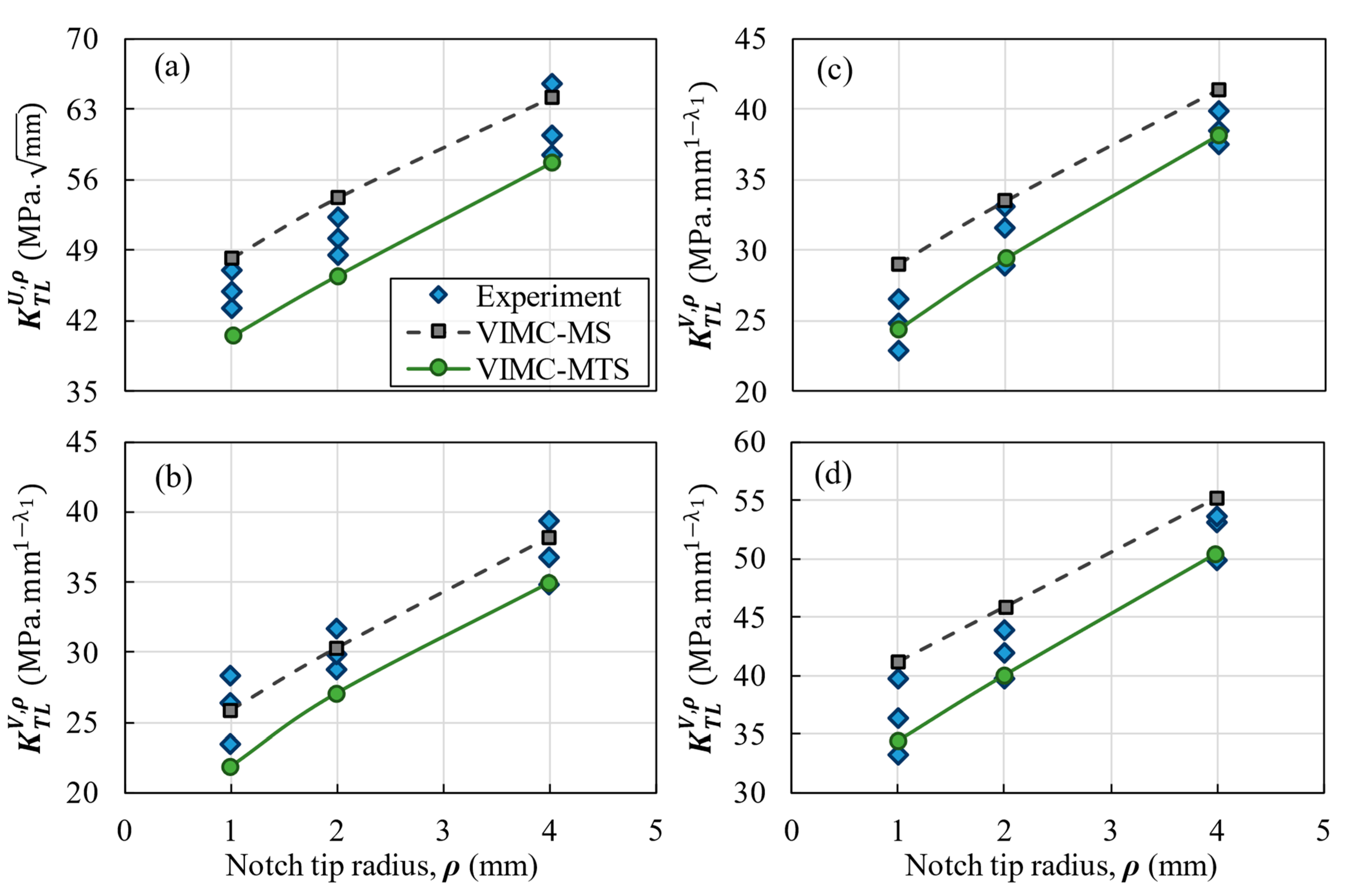 Polymers 14 03246 g007