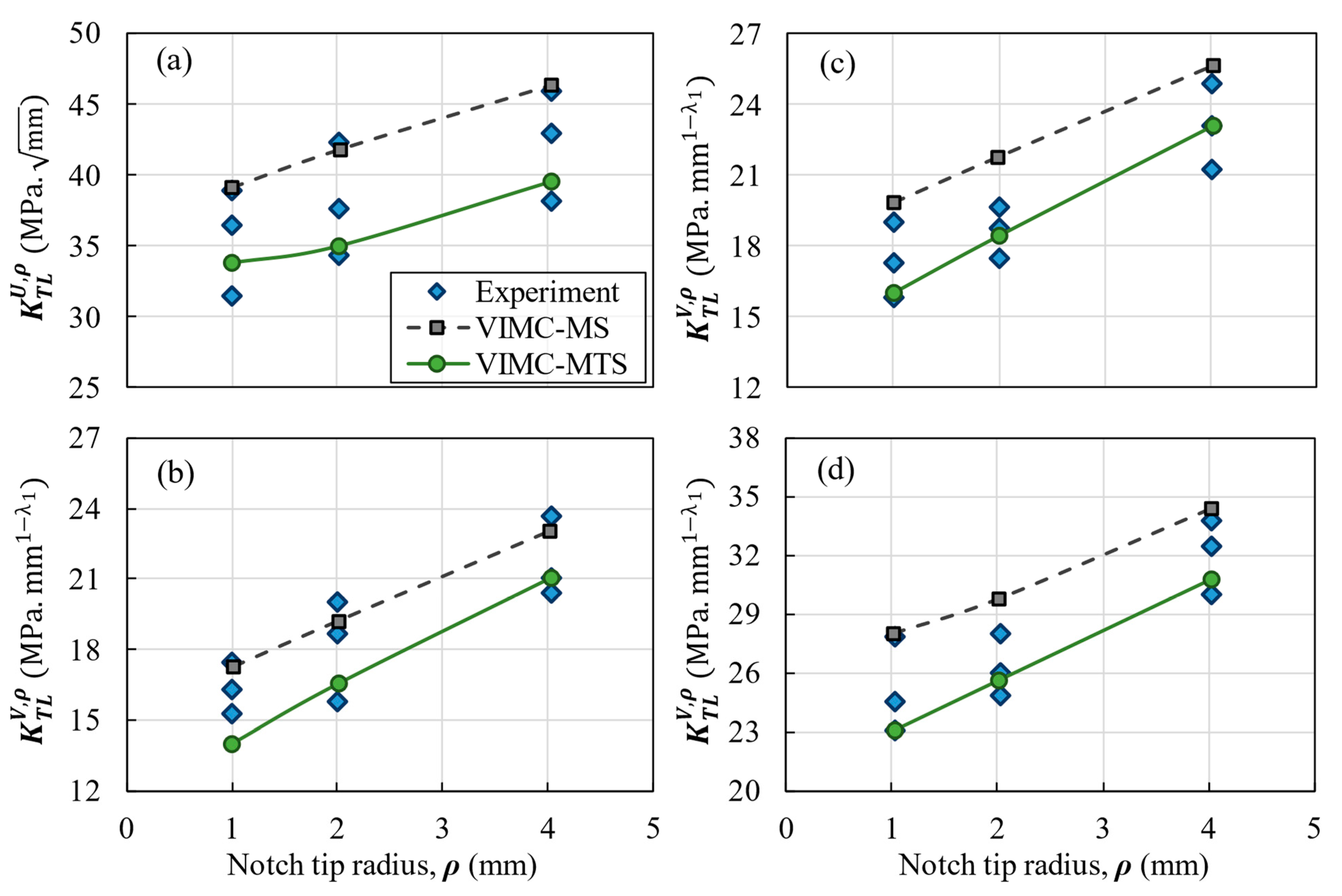 Polymers 14 03246 g008