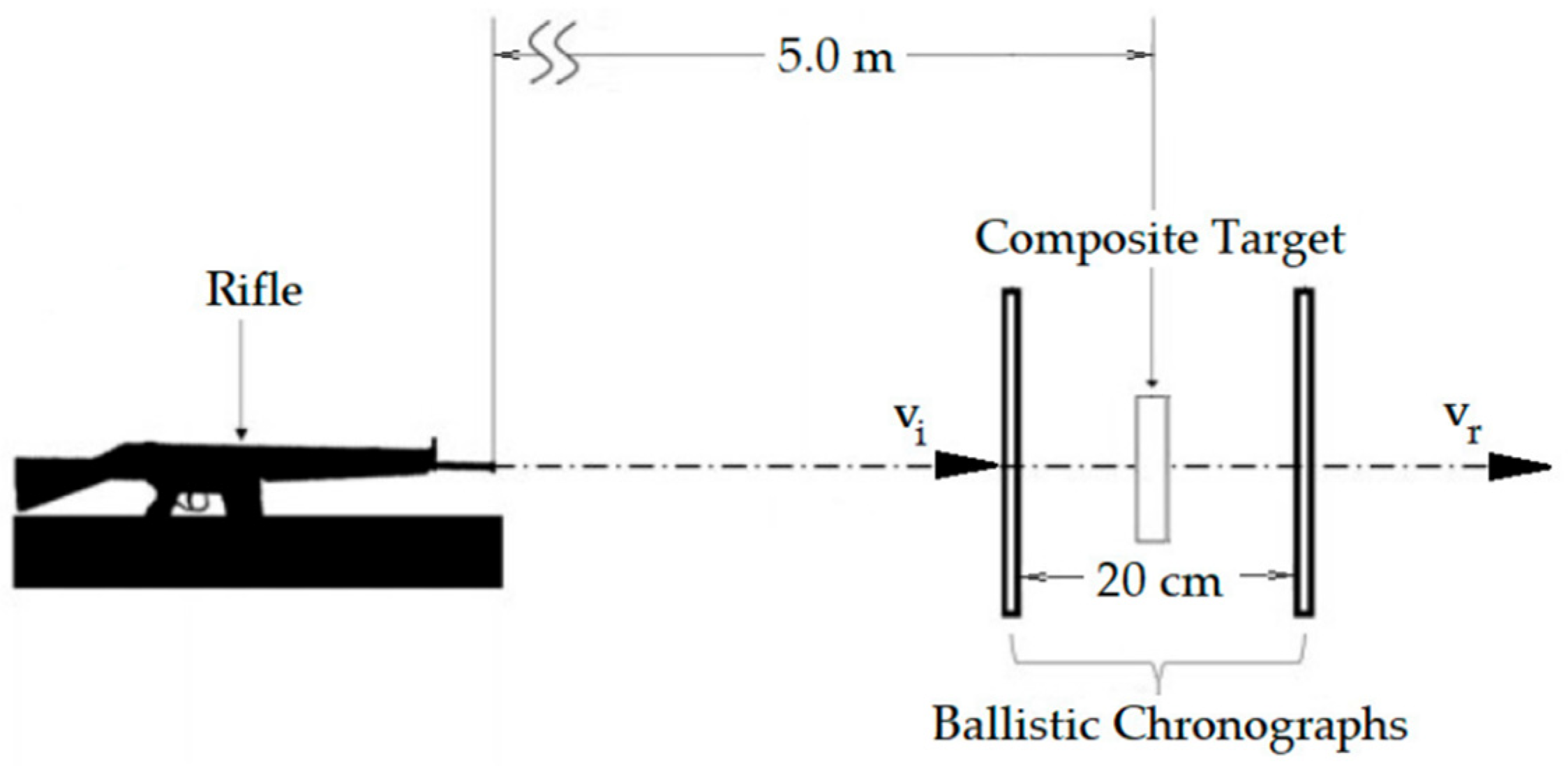 Polymers 14 03249 g002