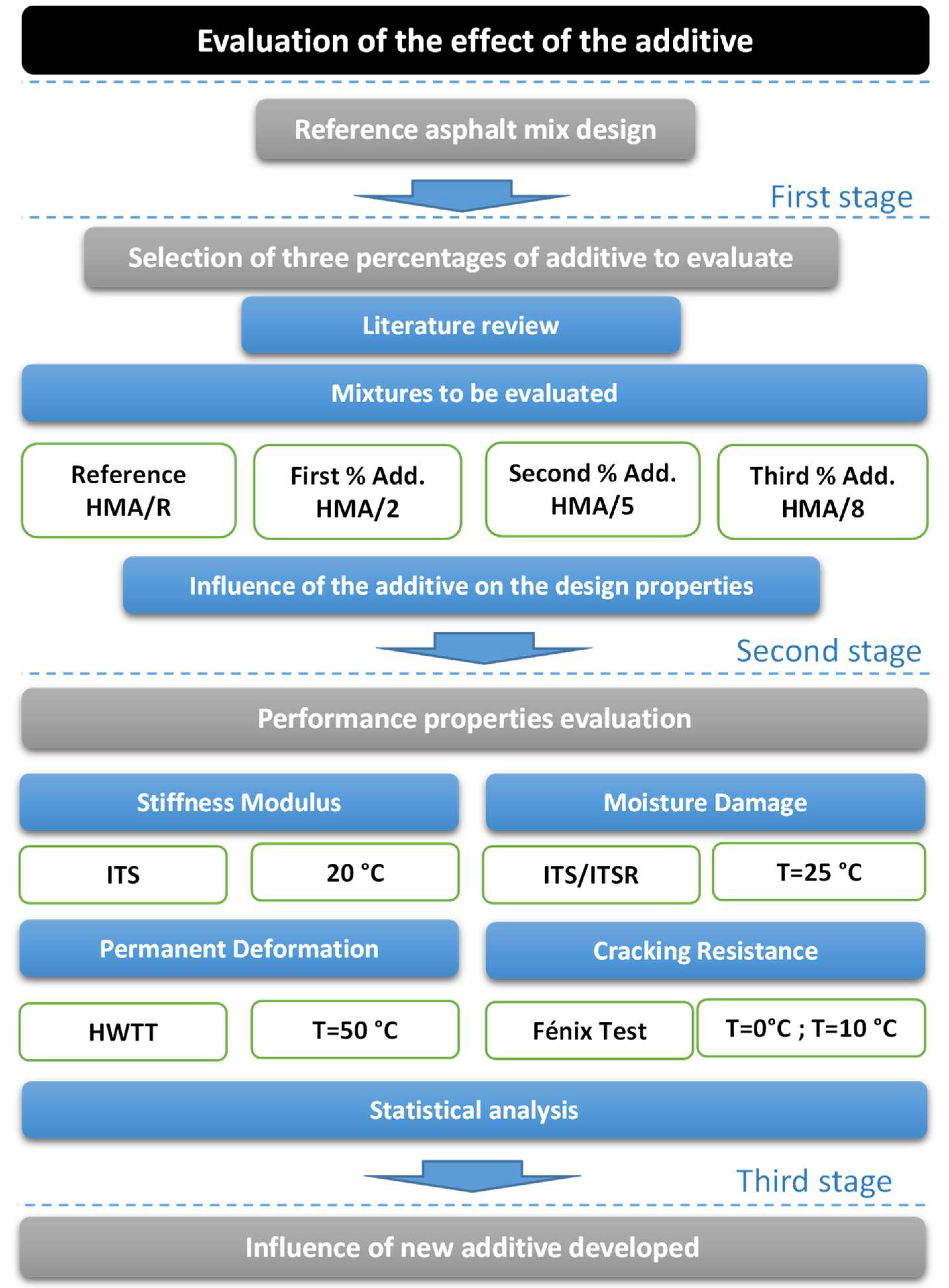 Polymers 14 03250 g004 550