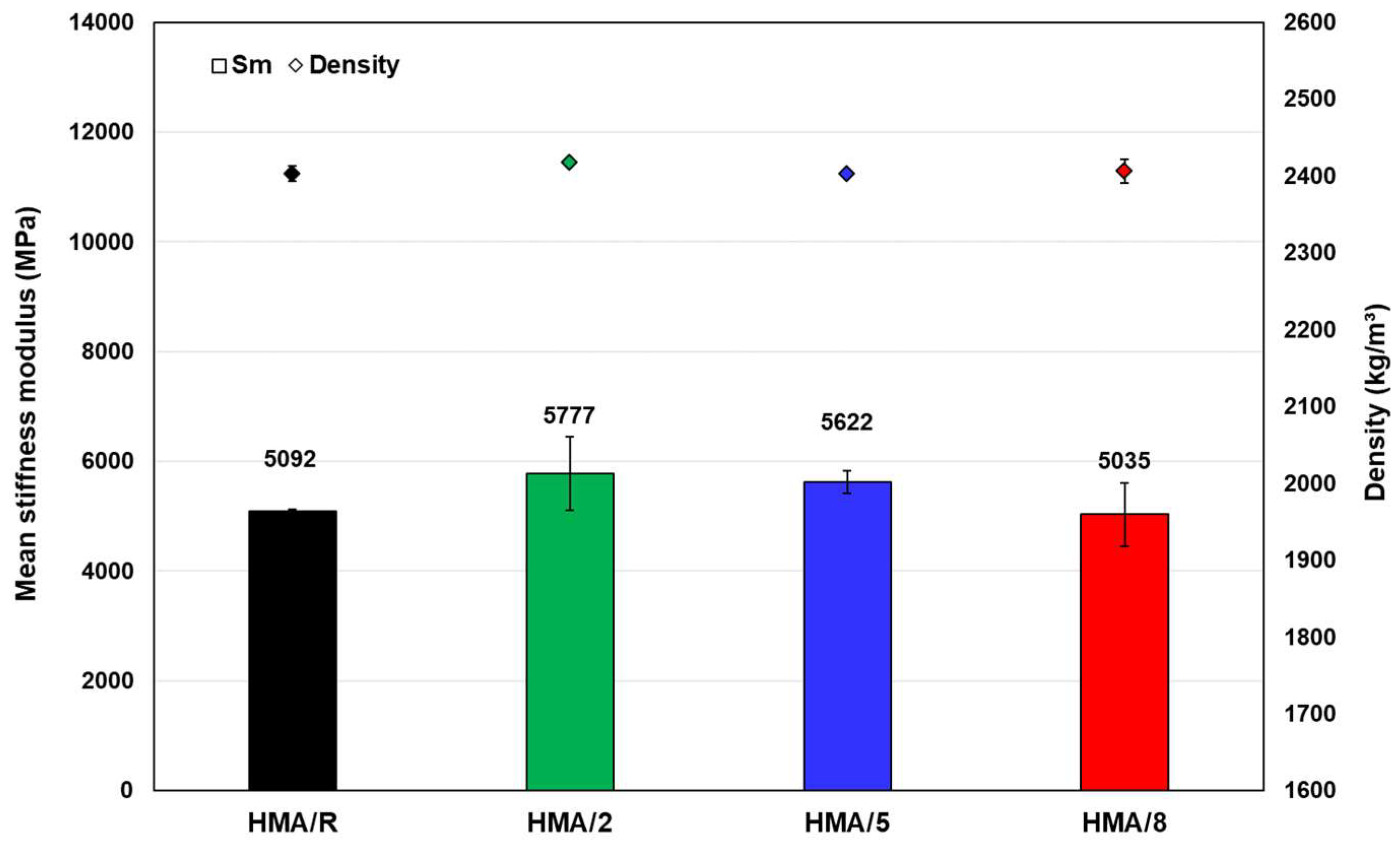 Polymers 14 03250 g006 550