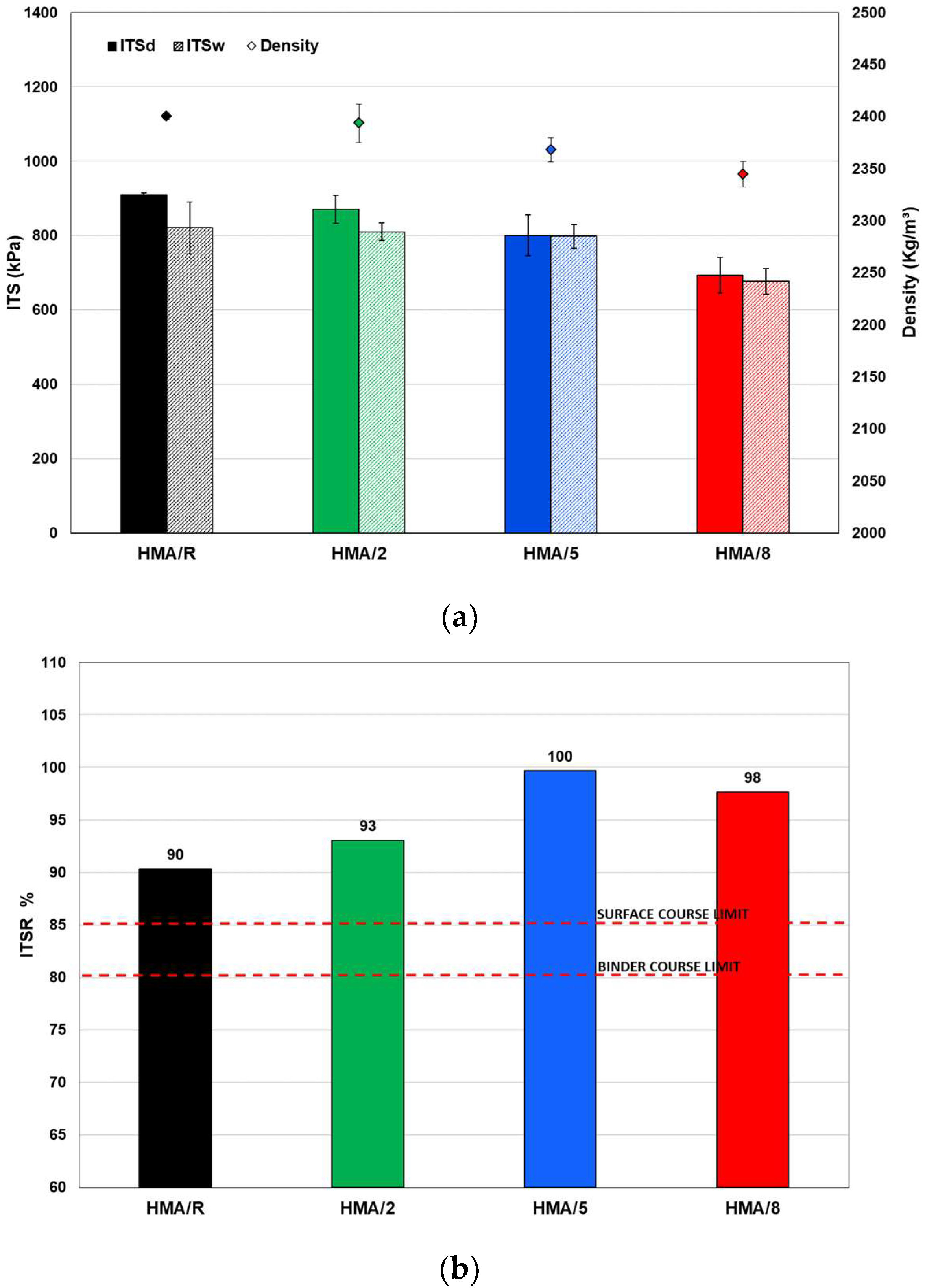 Polymers 14 03250 g007 550