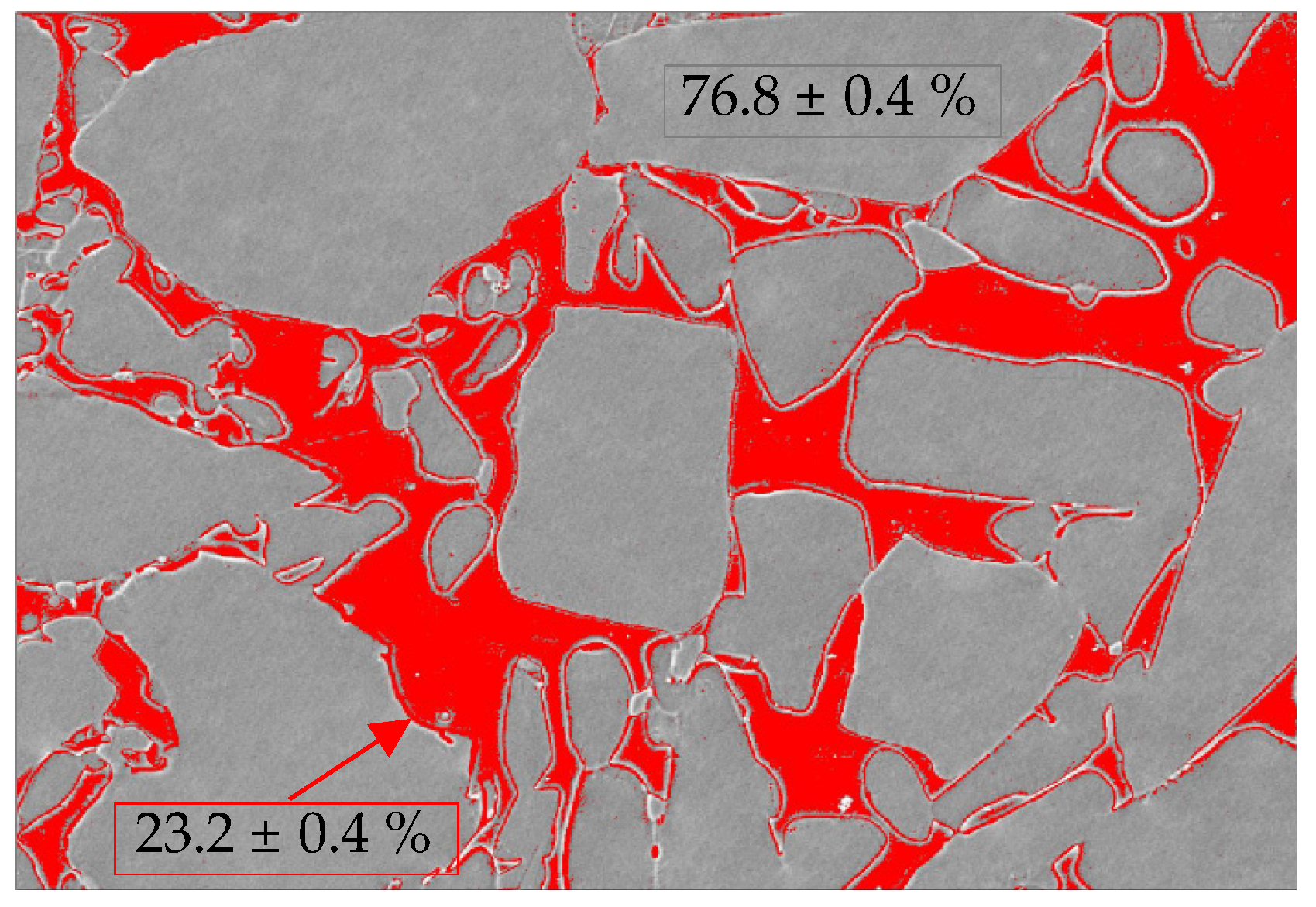 Polymers 14 03252 g002 550