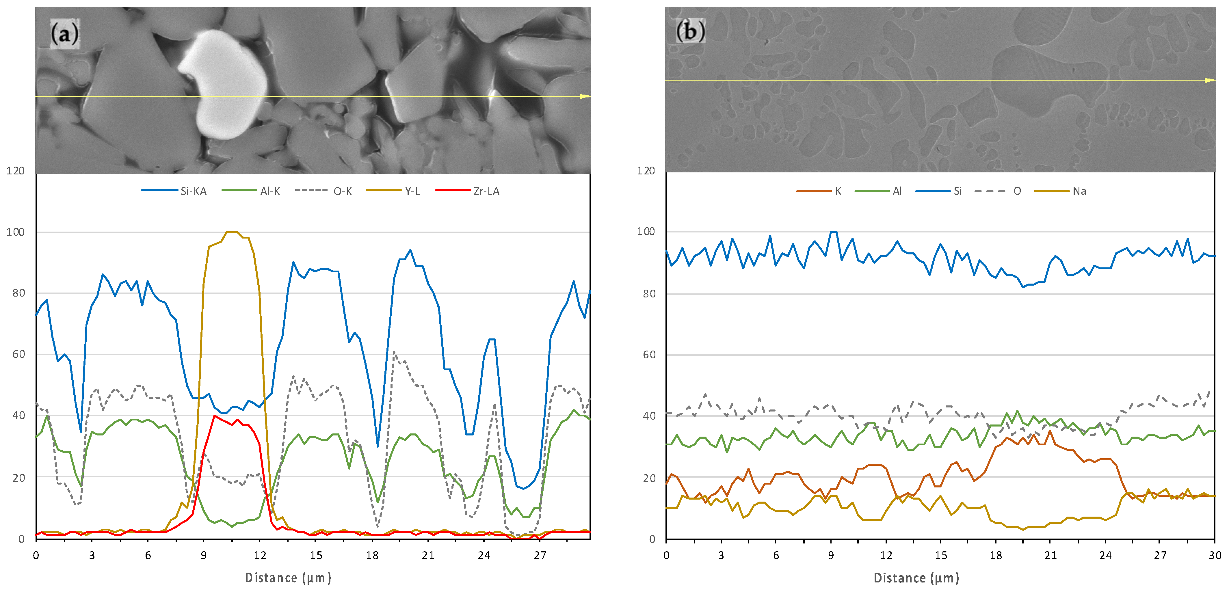 Polymers 14 03252 g005 550