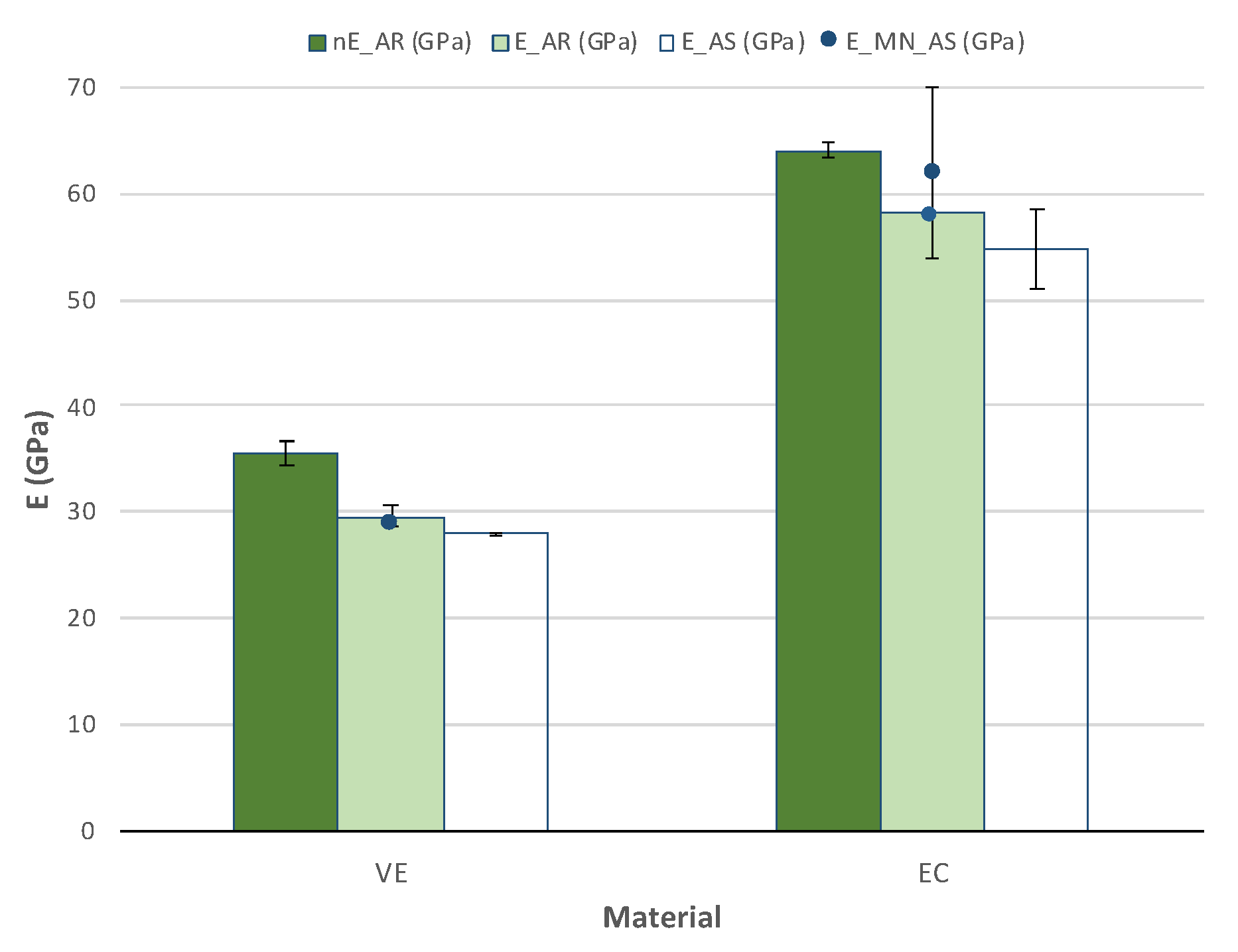 Polymers 14 03252 g007 550