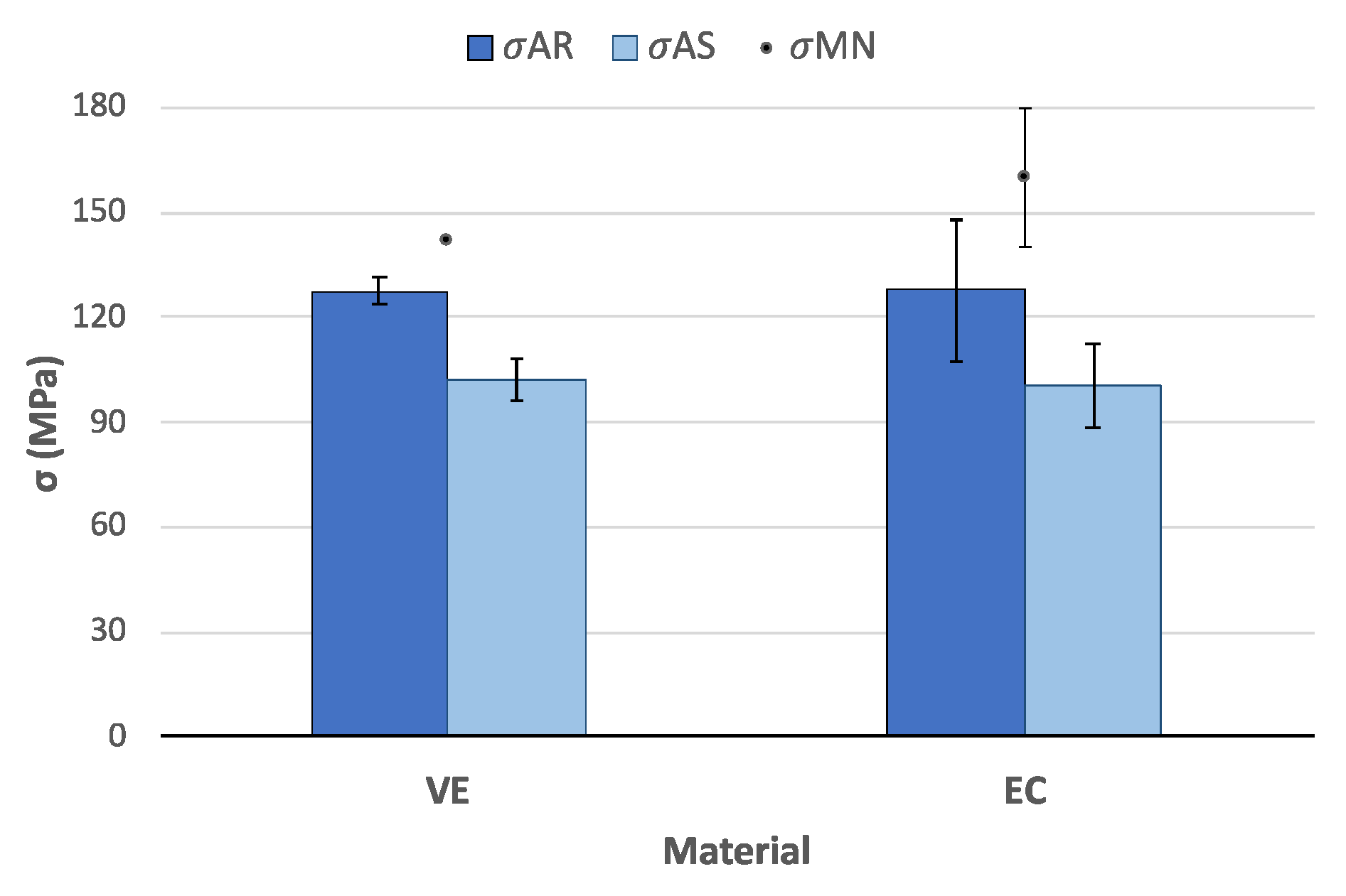 Polymers 14 03252 g008 550