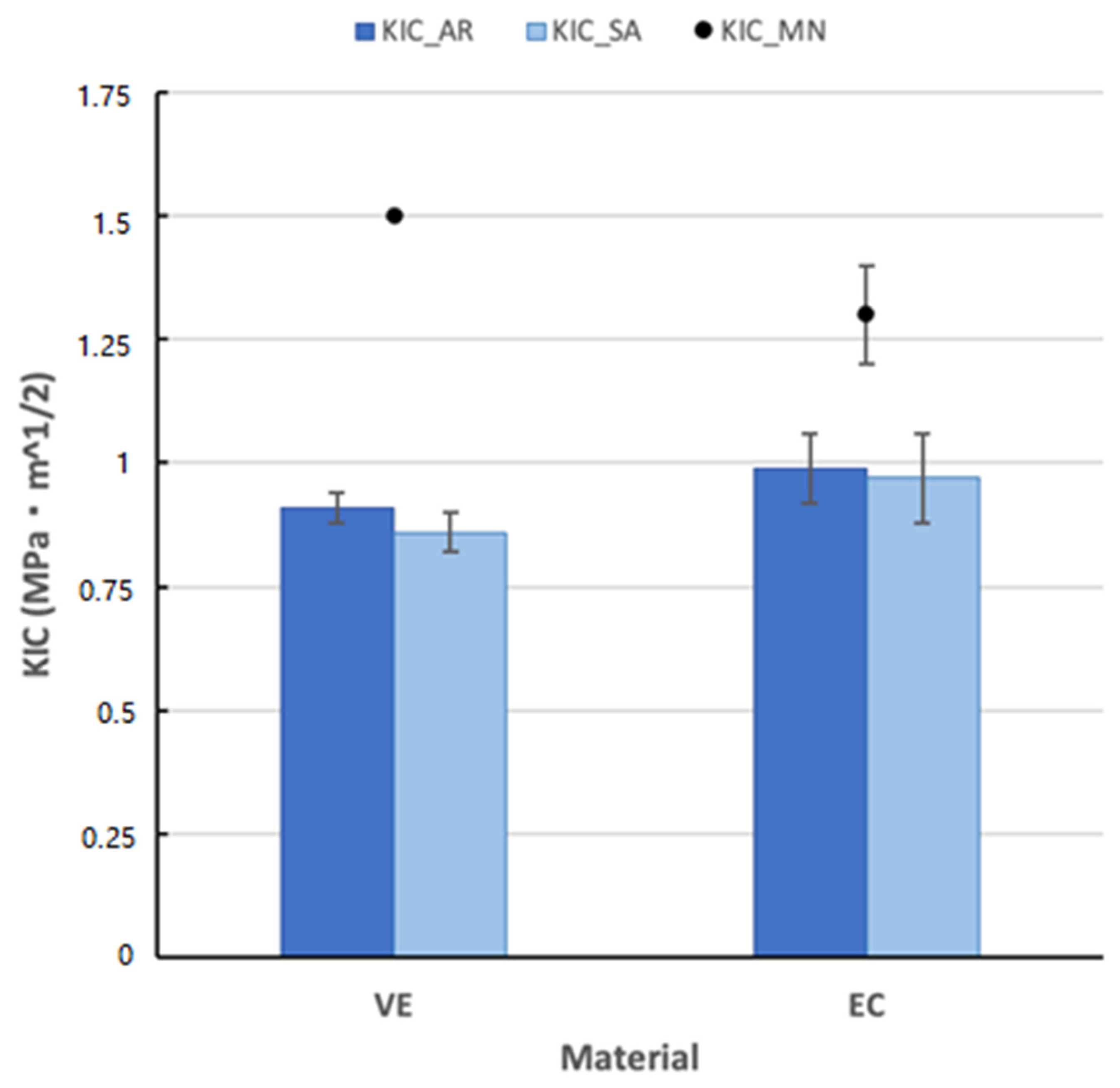 Polymers 14 03252 g009 550