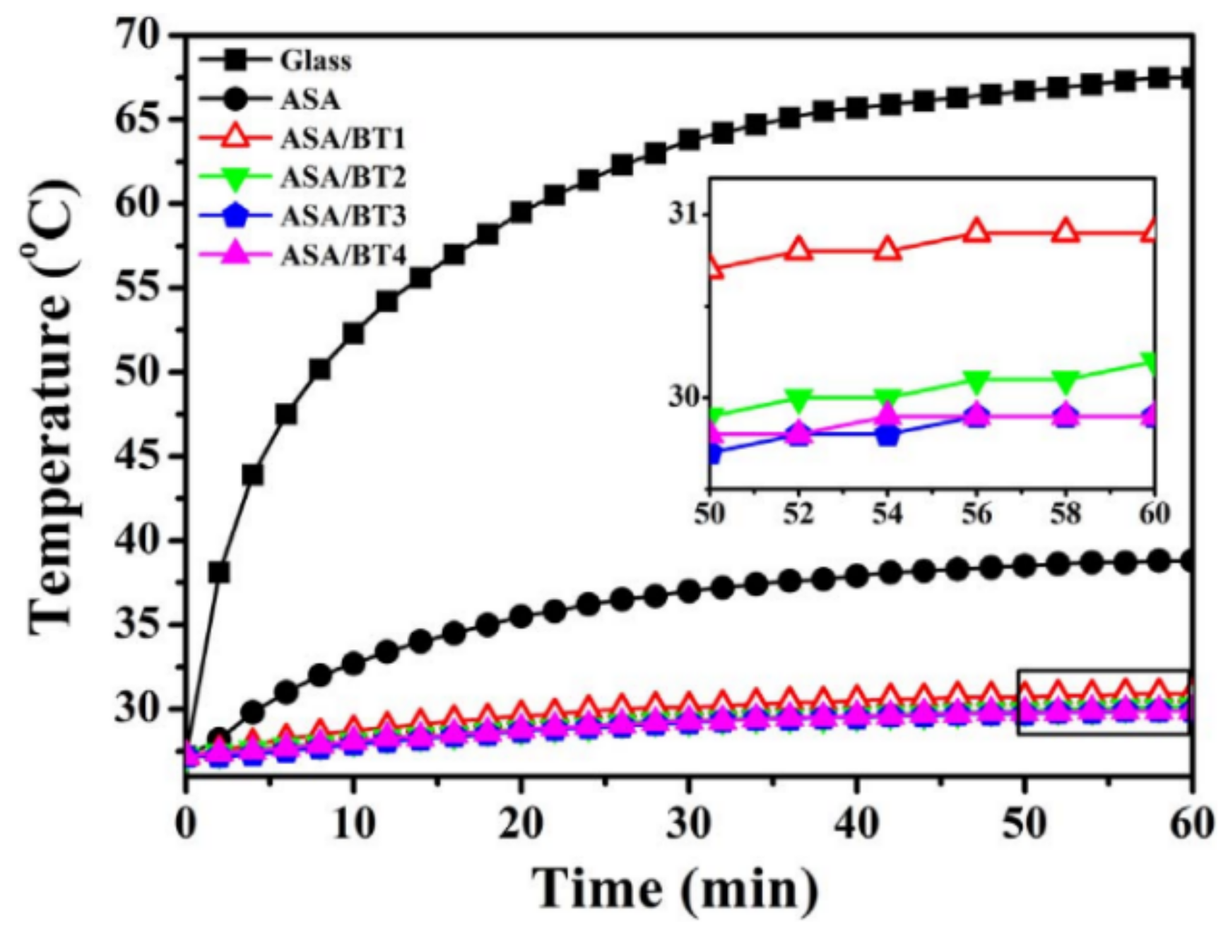 Polymers 14 03256 g003 550