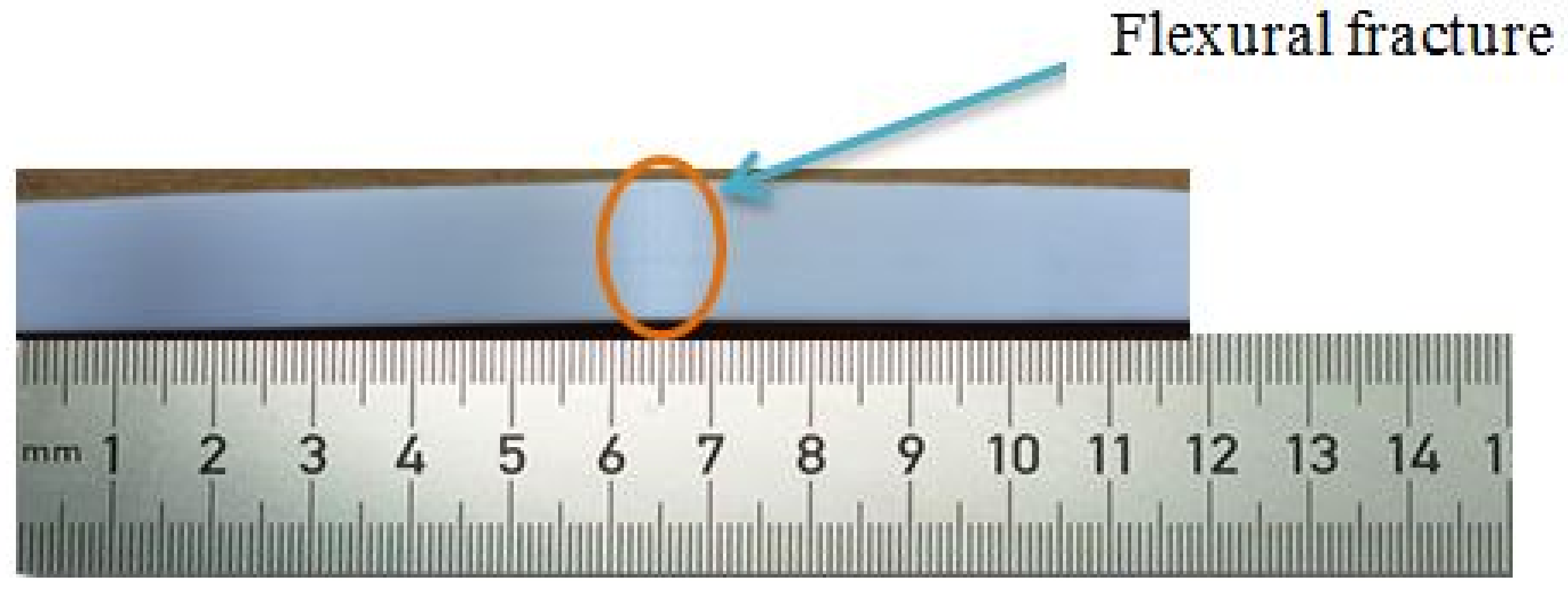 Polymers 14 03256 g016 550