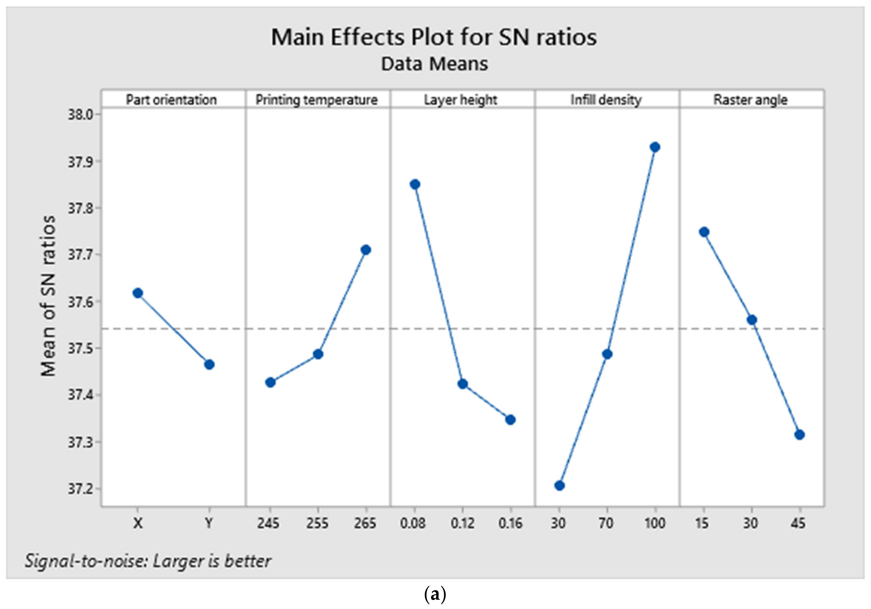 Polymers 14 03256 g017a 550
