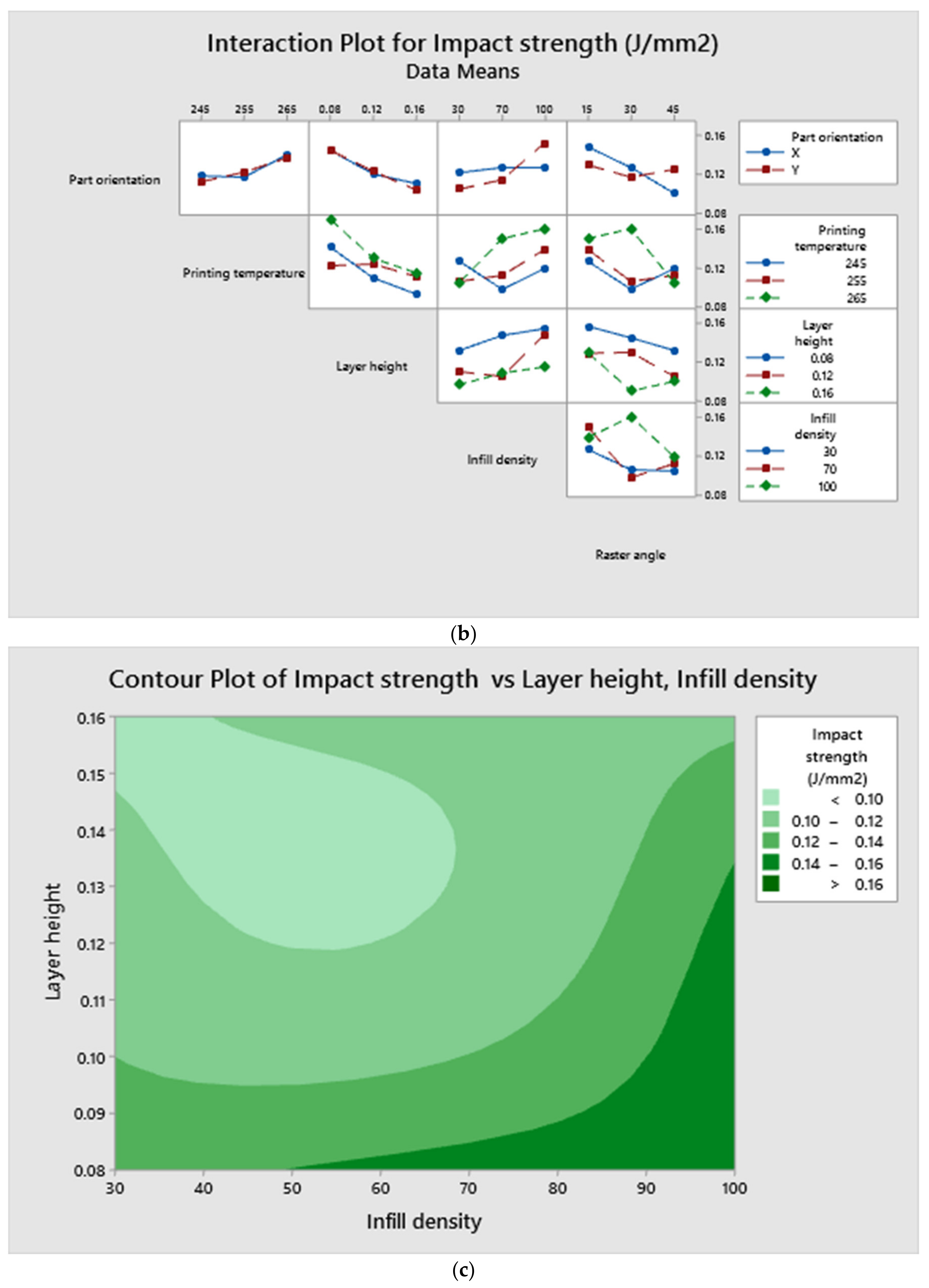 Polymers 14 03256 g019b 550