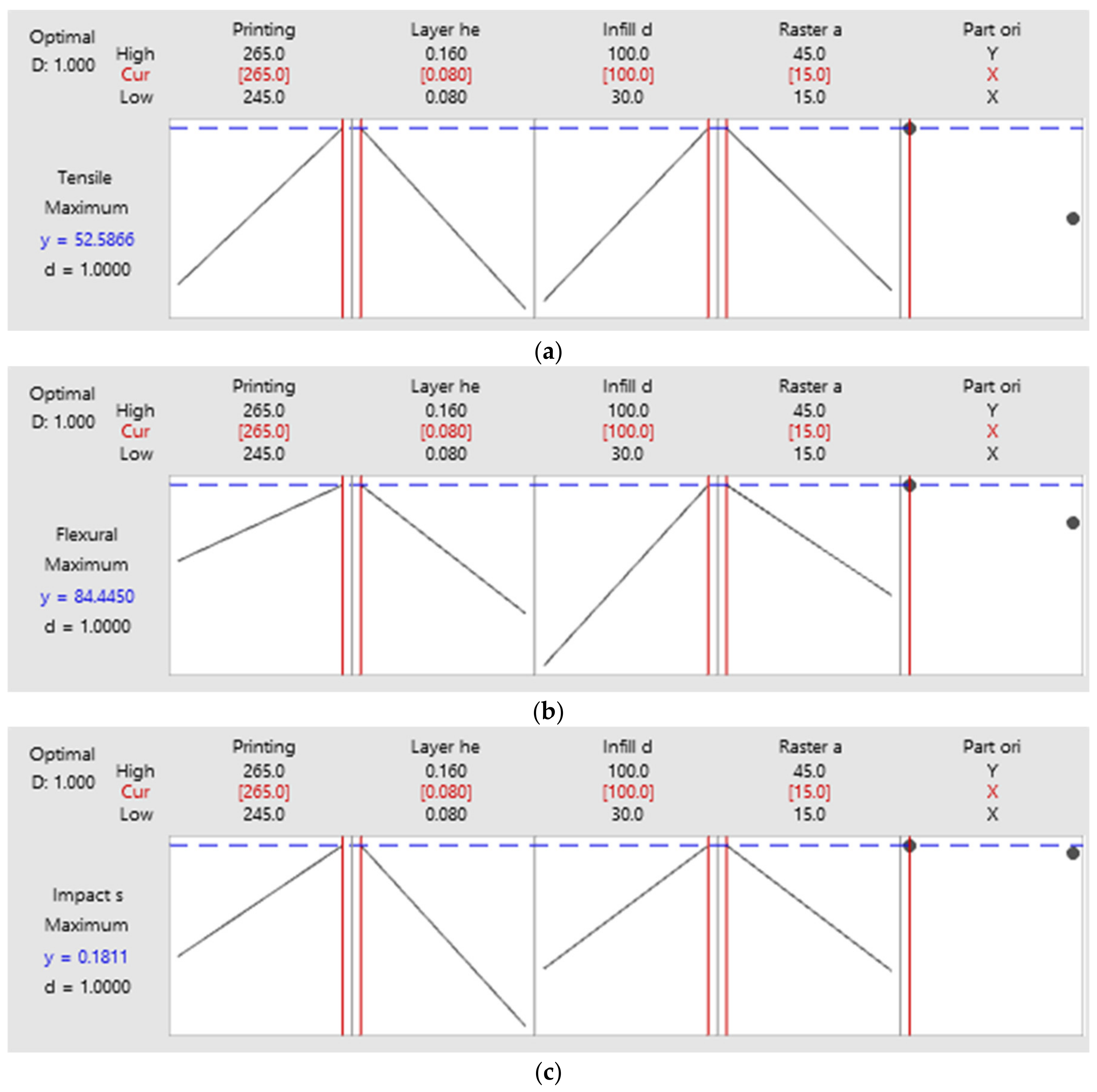 Polymers 14 03256 g020 550