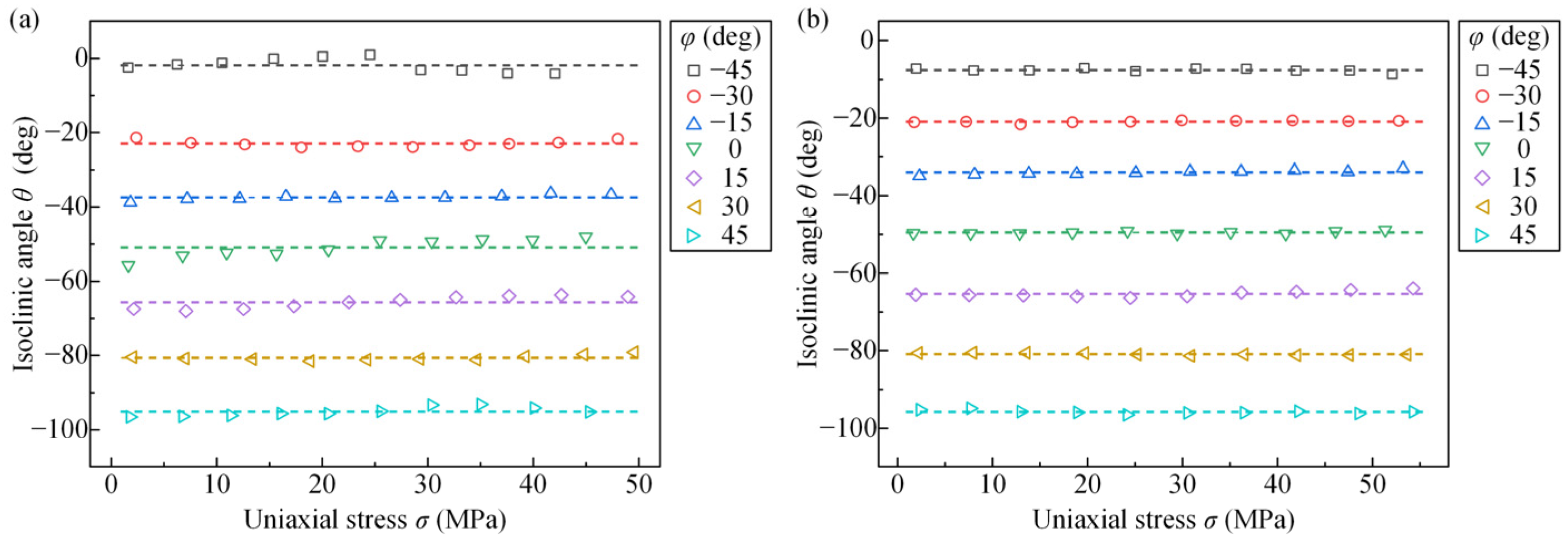 Polymers 14 03257 g006 550