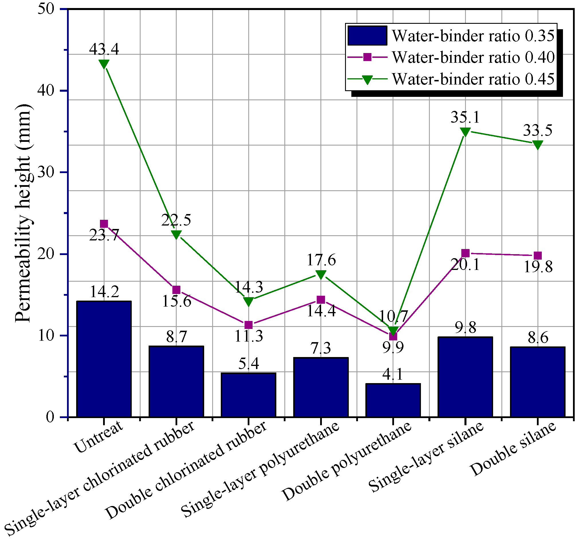 Polymers 14 03258 g011