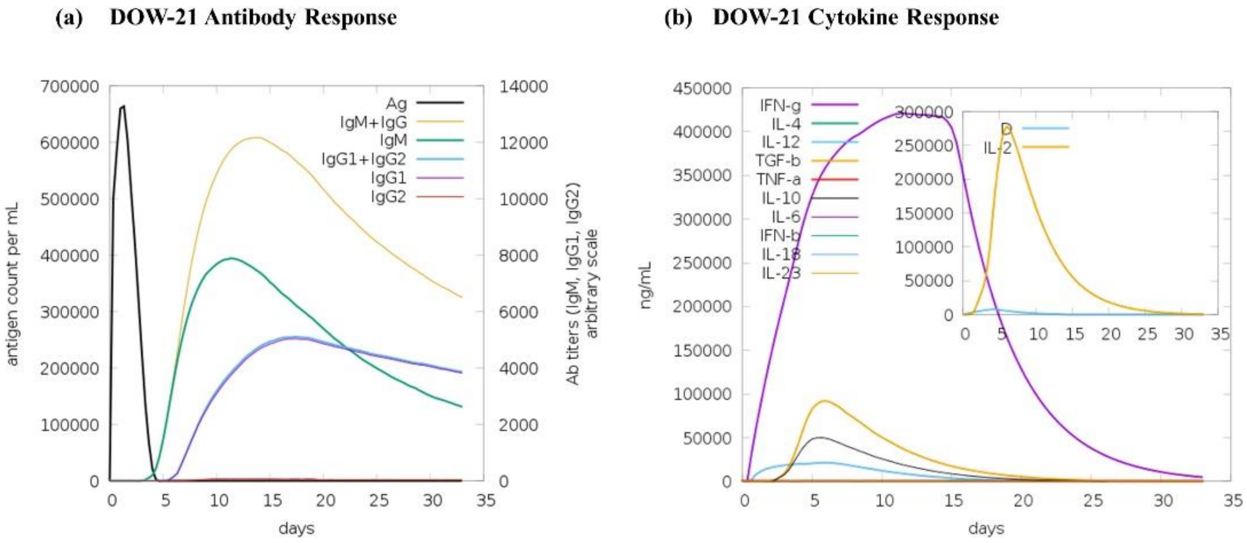 Polymers 14 03263 g005 550