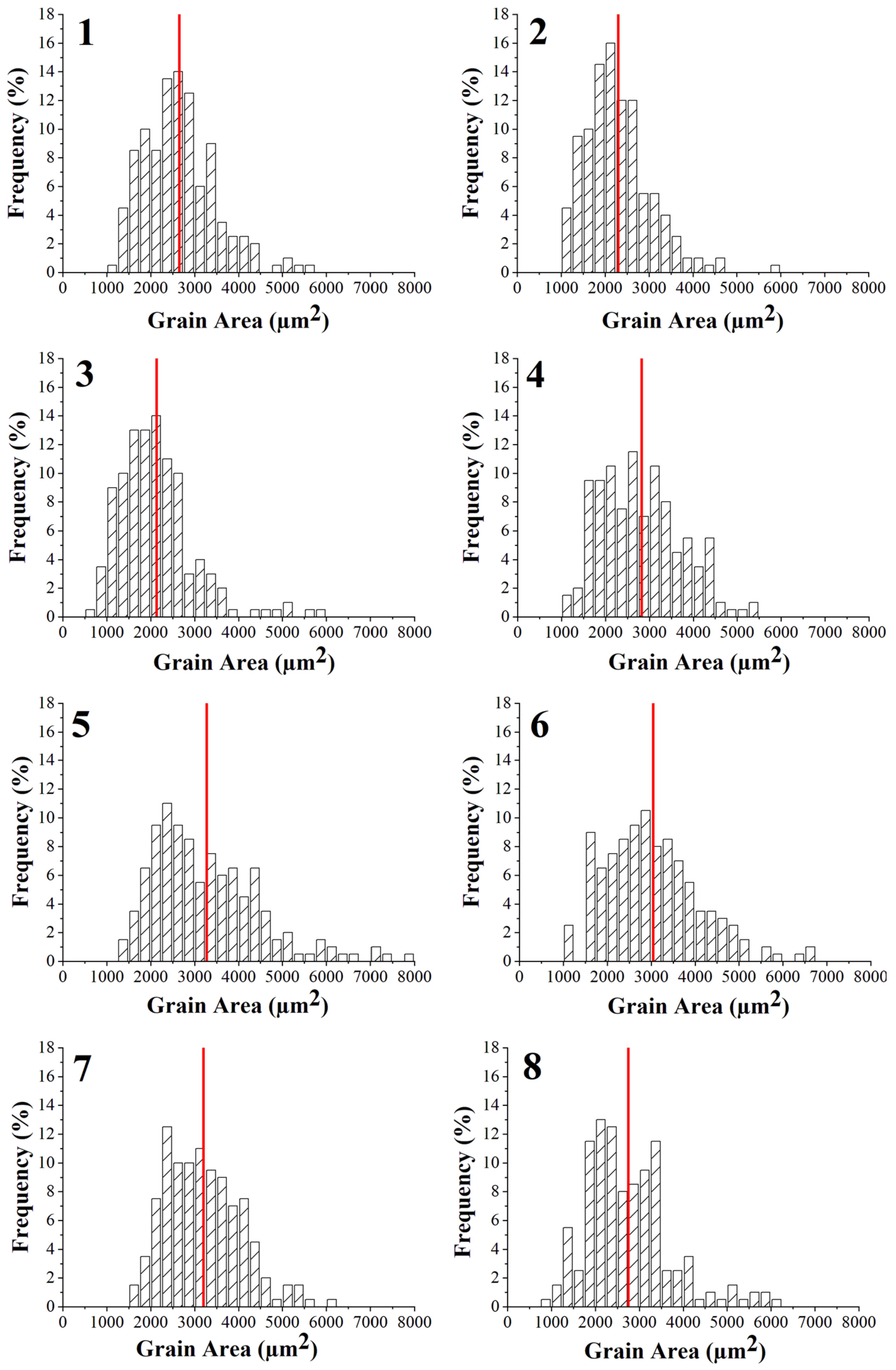 Polymers 14 03264 g005