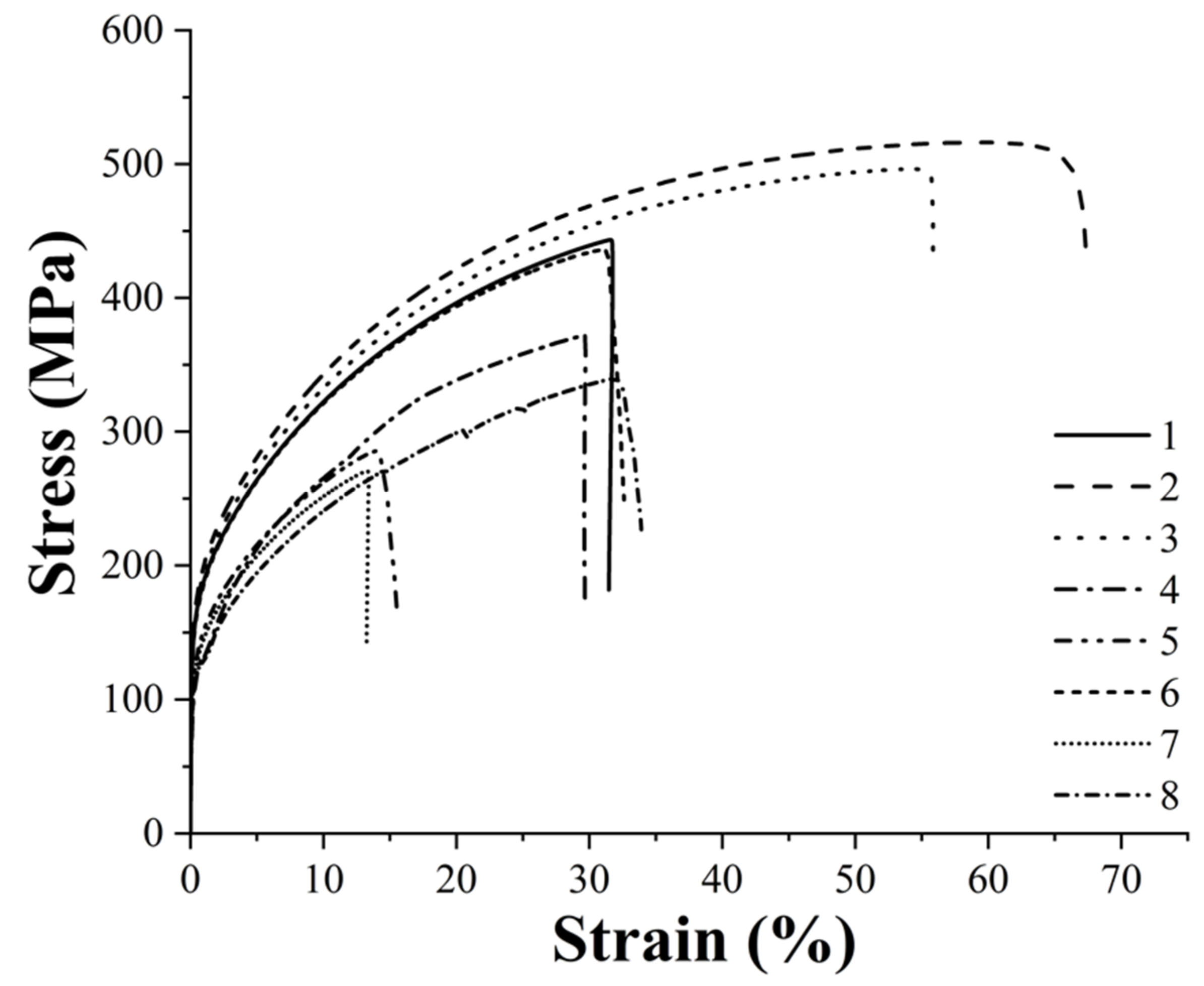 Polymers 14 03264 g006