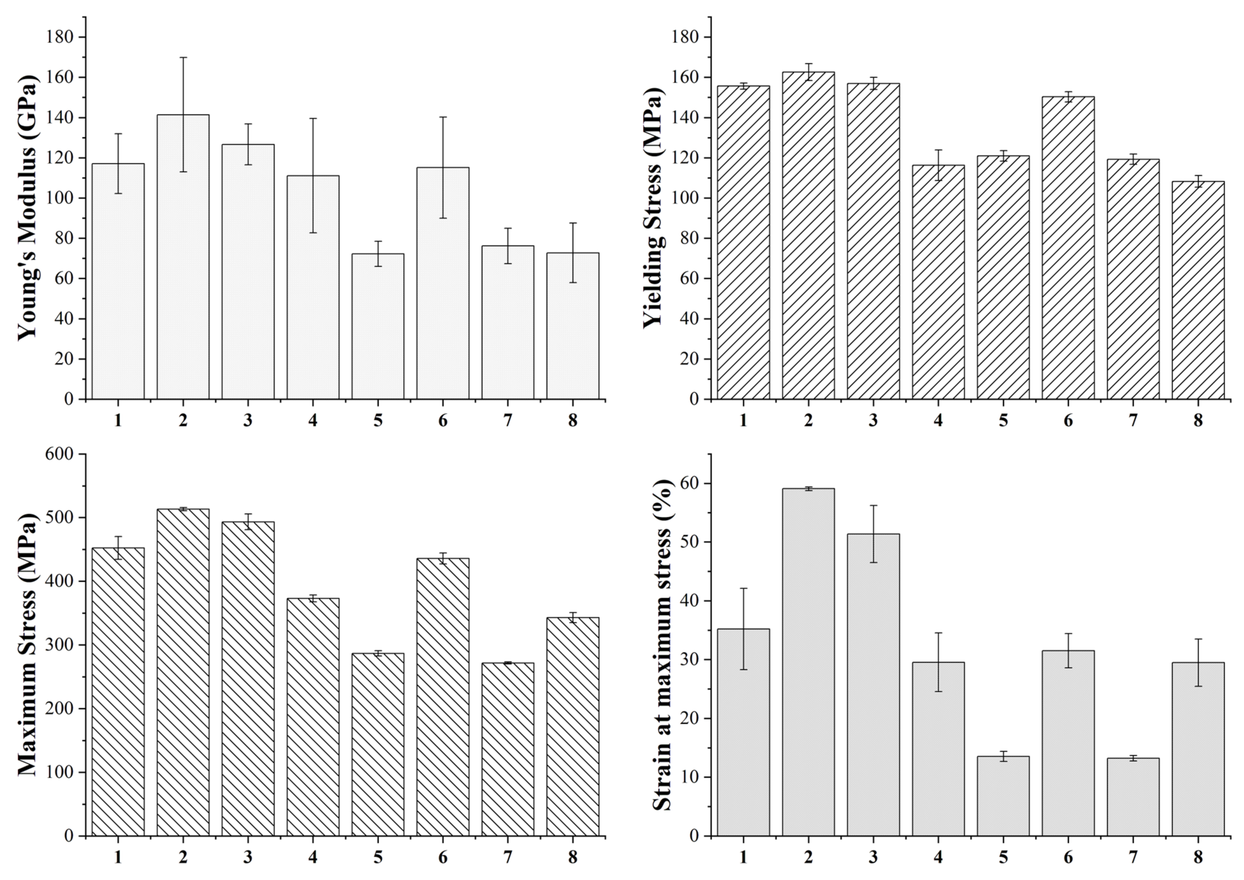 Polymers 14 03264 g007