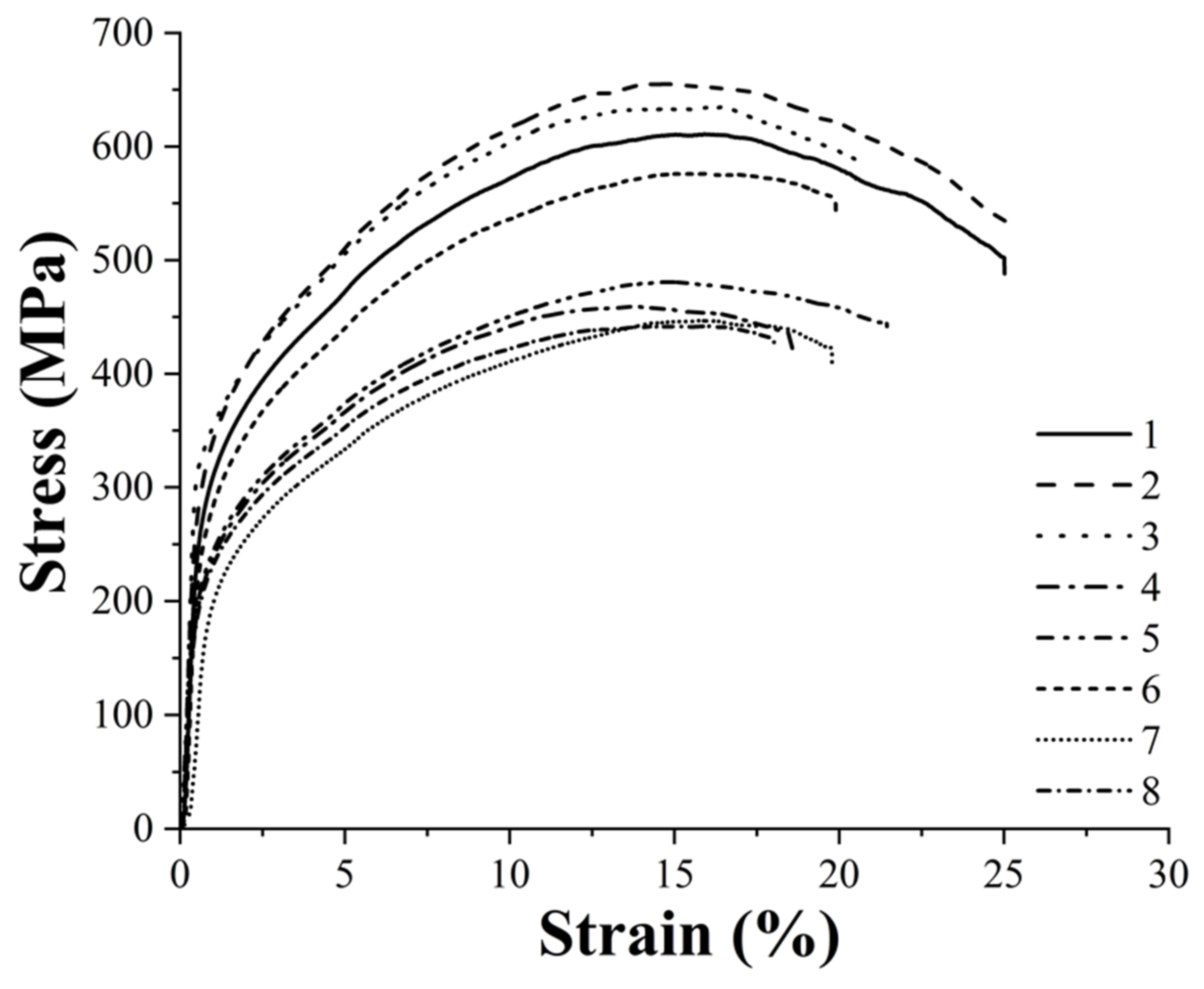 Polymers 14 03264 g009
