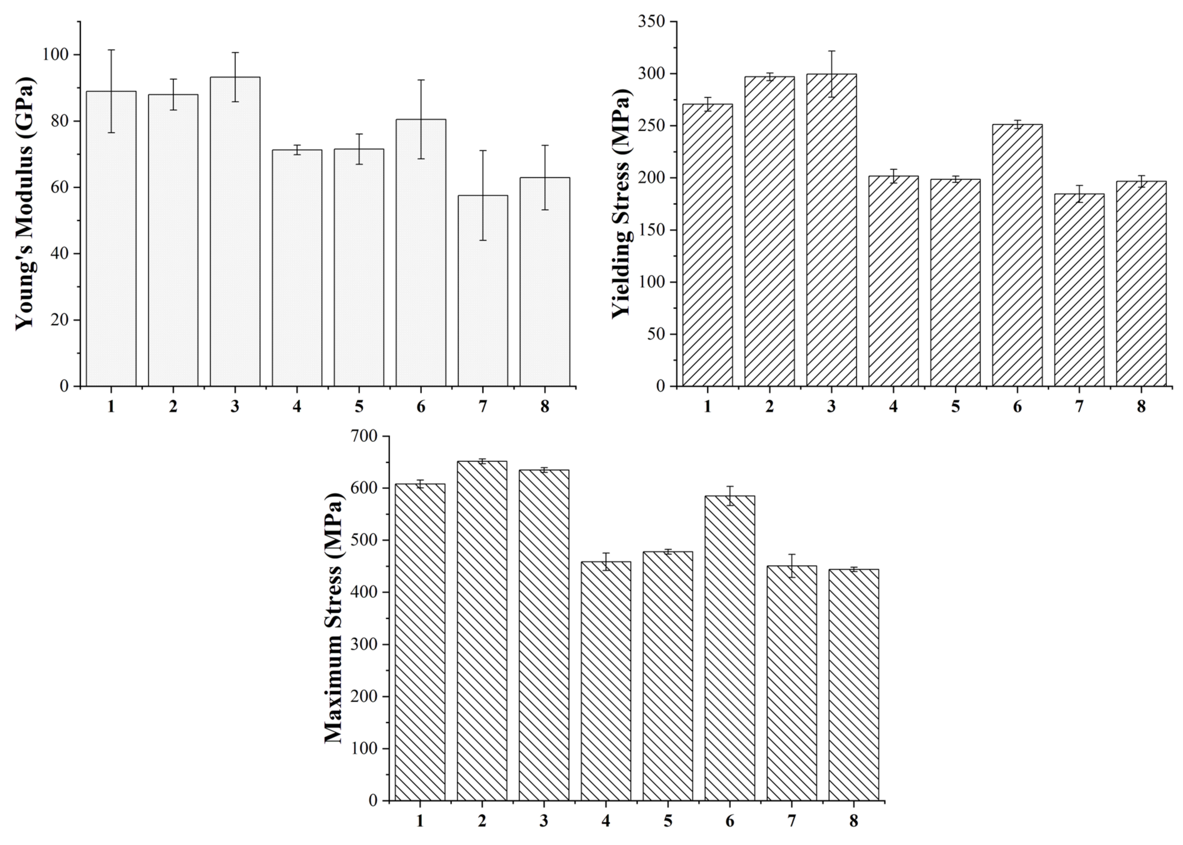 Polymers 14 03264 g010