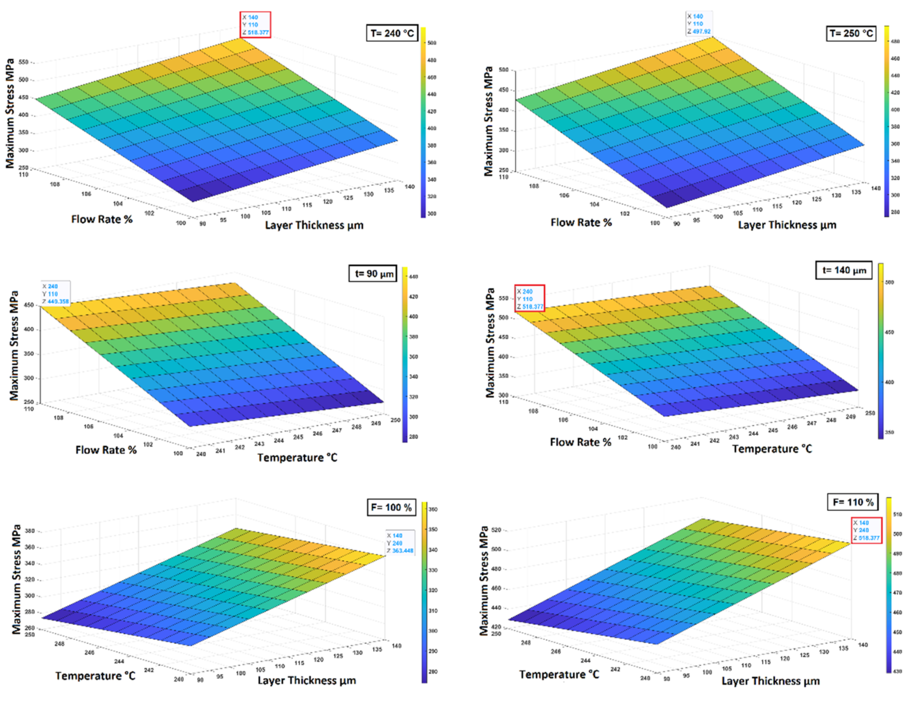 Polymers 14 03264 g011