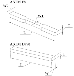 Polymers 14 03264 i001