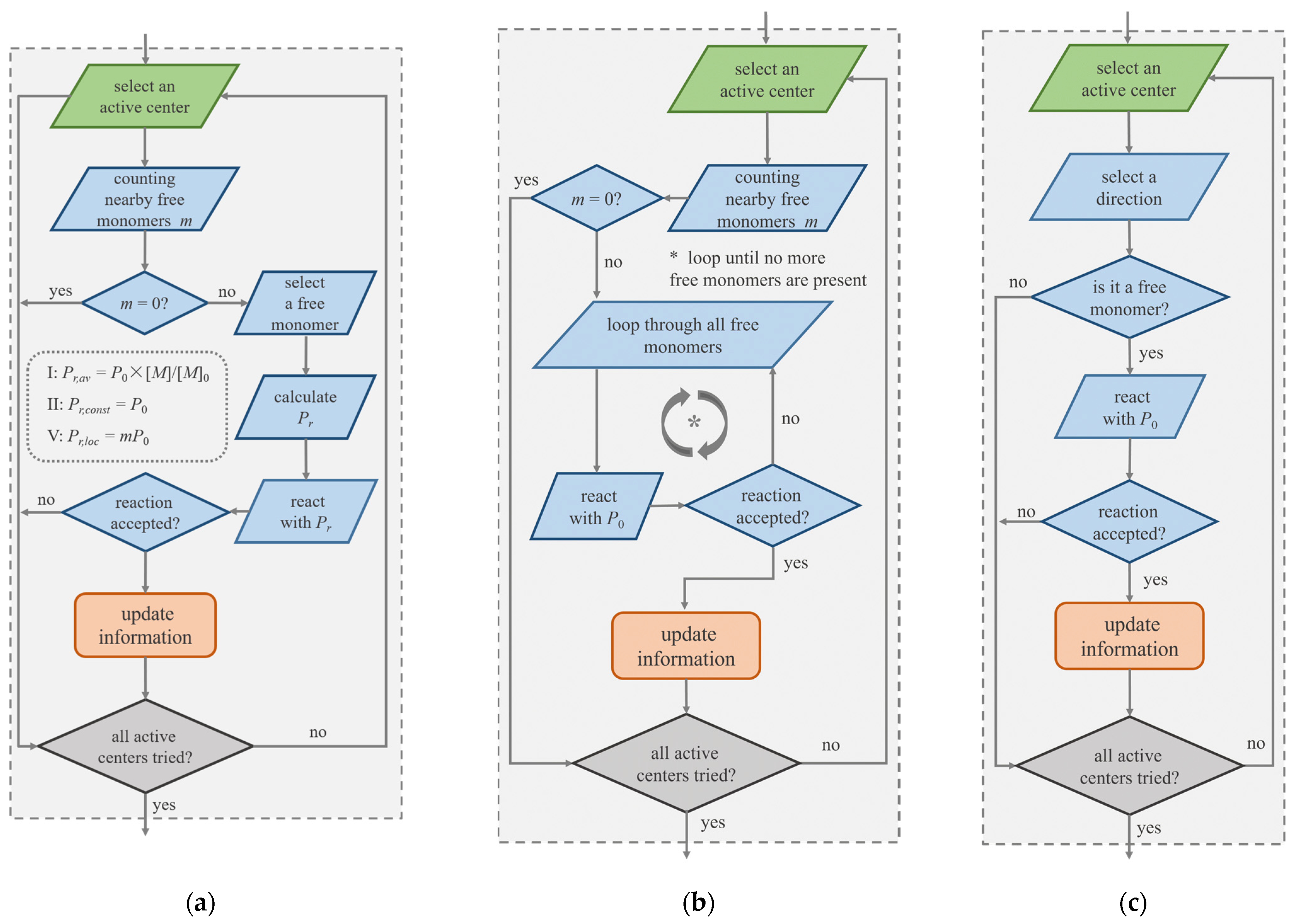 Polymers 14 03269 g001 Polymers 14 03269 g001