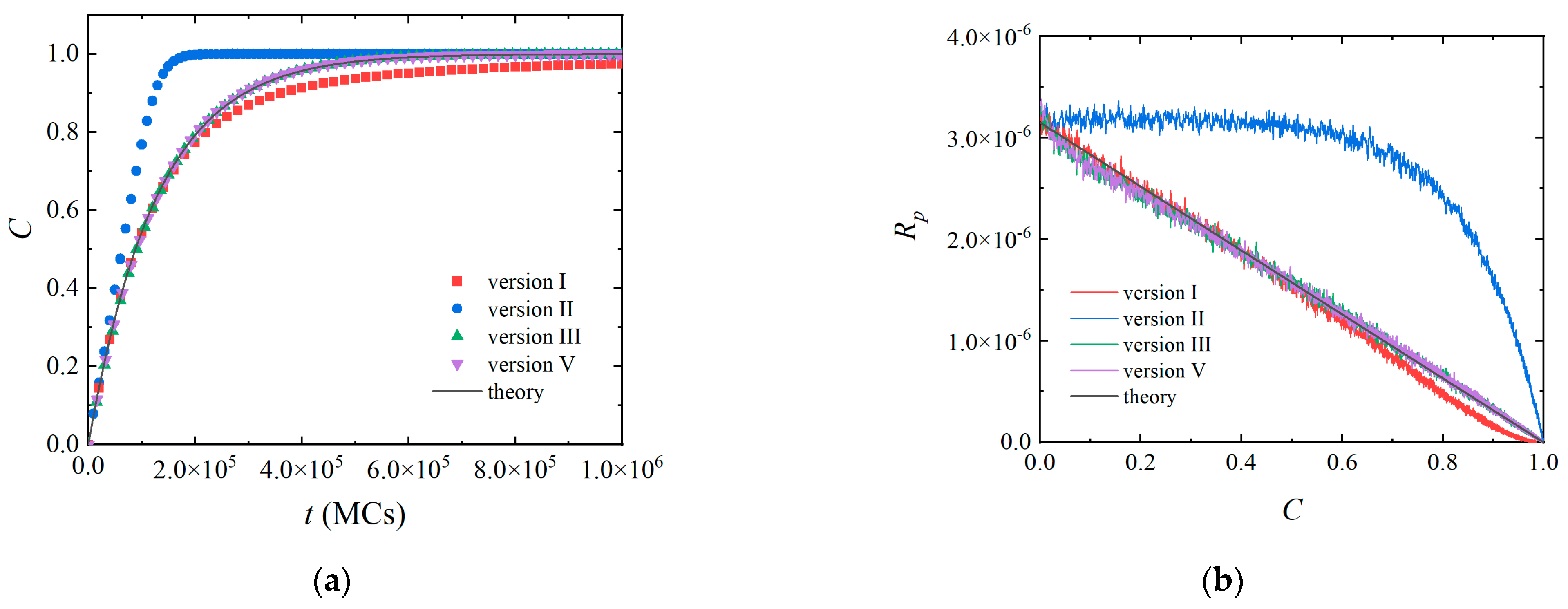 Polymers 14 03269 g003 Polymers 14 03269 g003