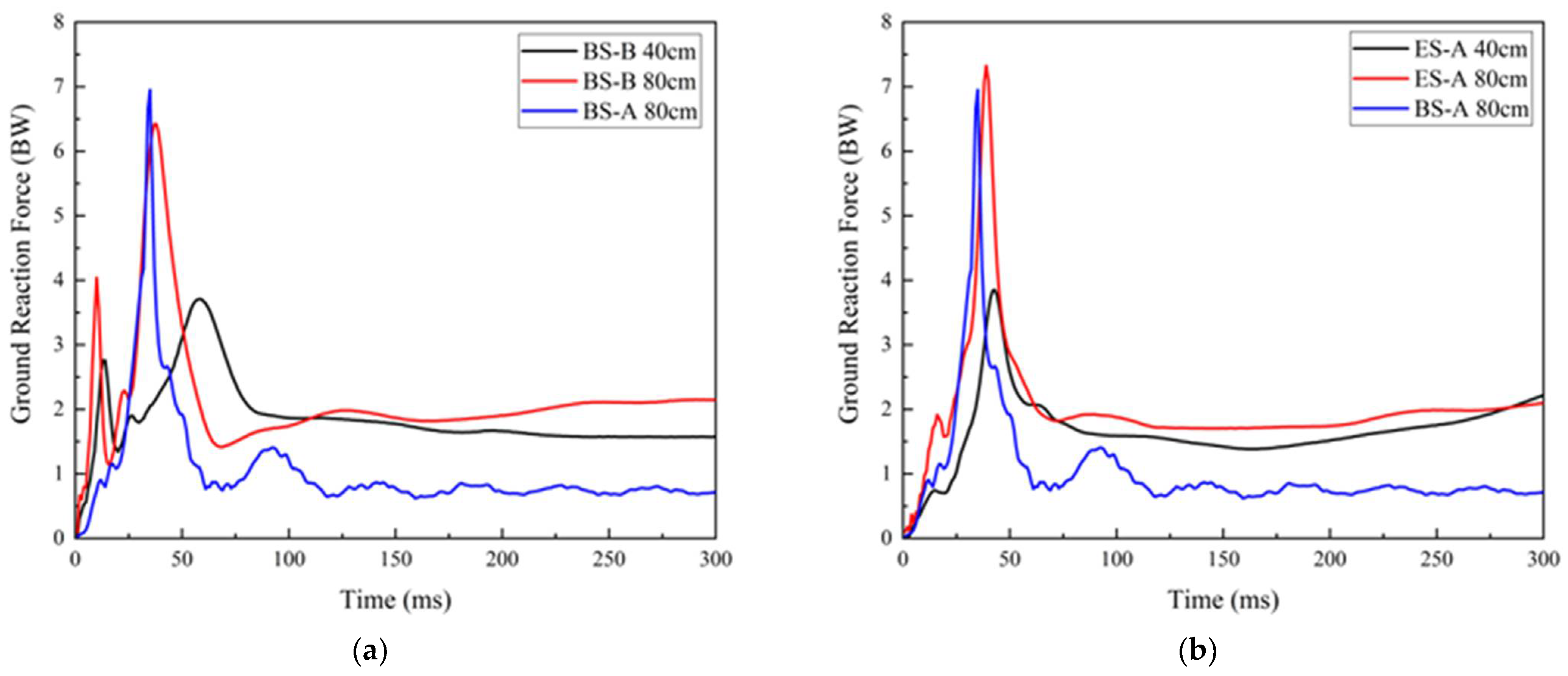 Polymers 14 03270 g010a