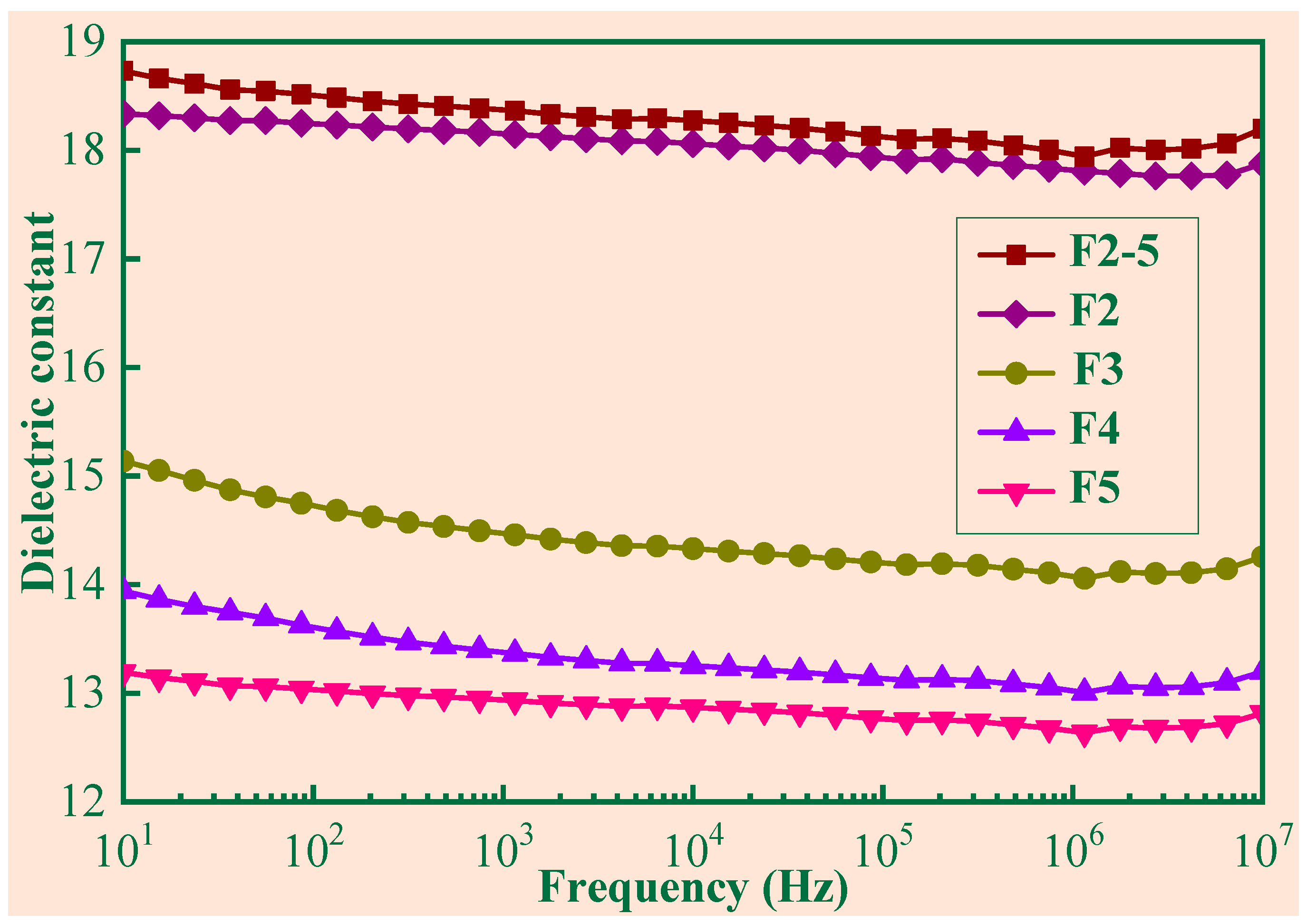 Polymers 14 03273 g006