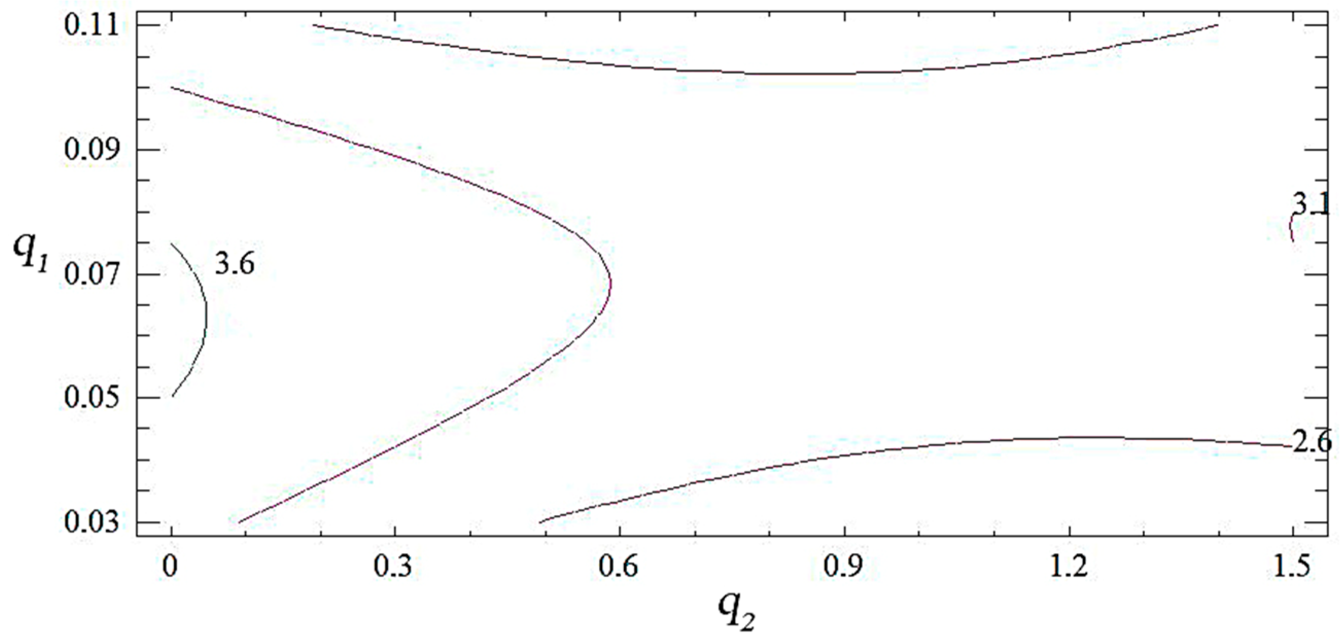 Polymers 14 03275 g008