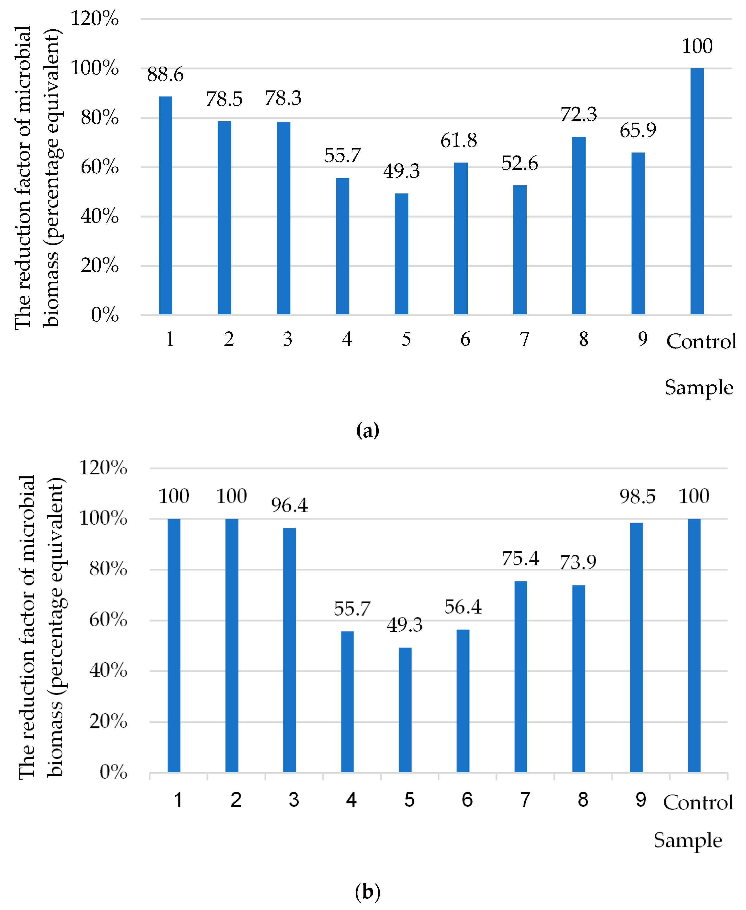 Polymers 14 03275 g011