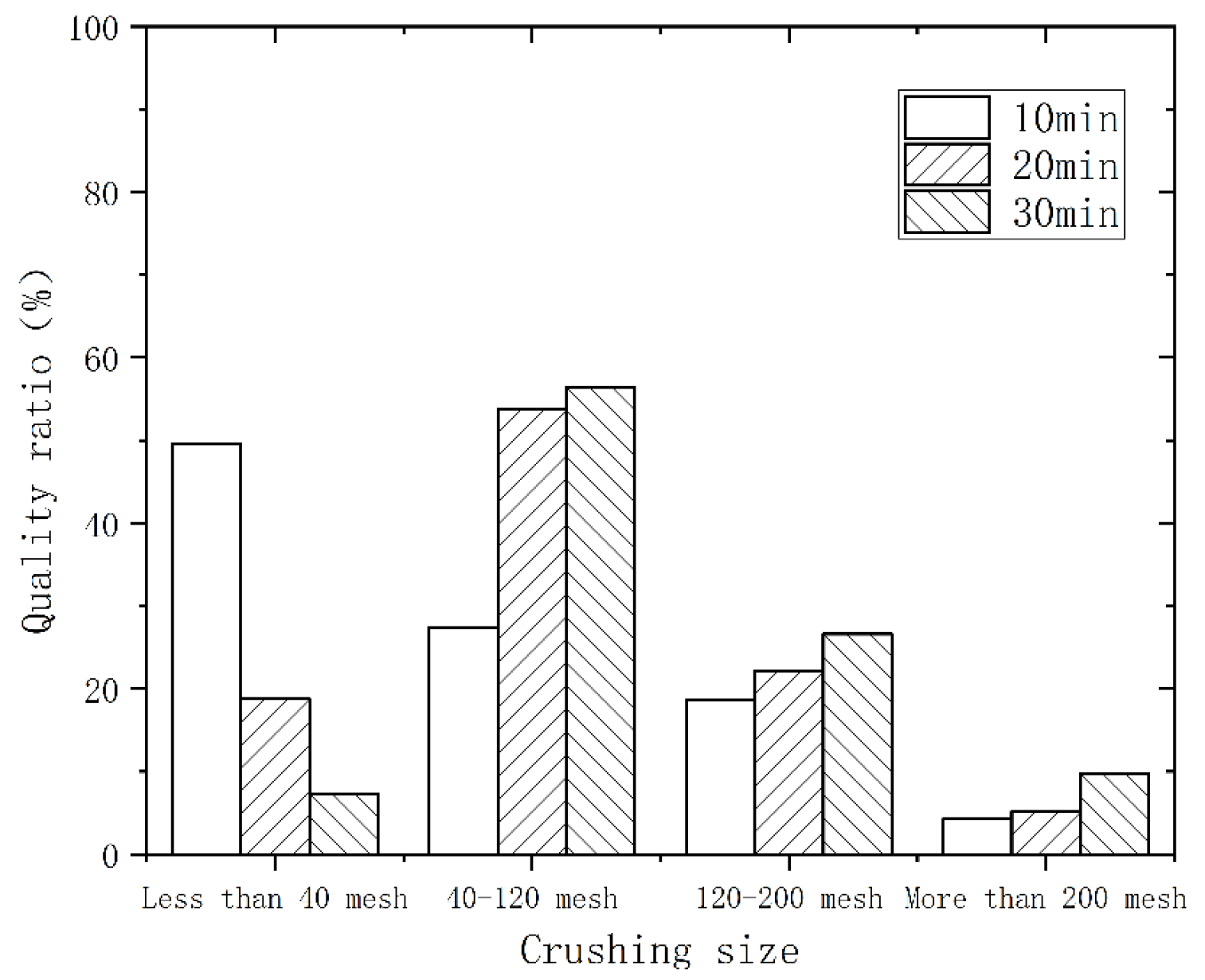 Polymers 14 03277 g002 550