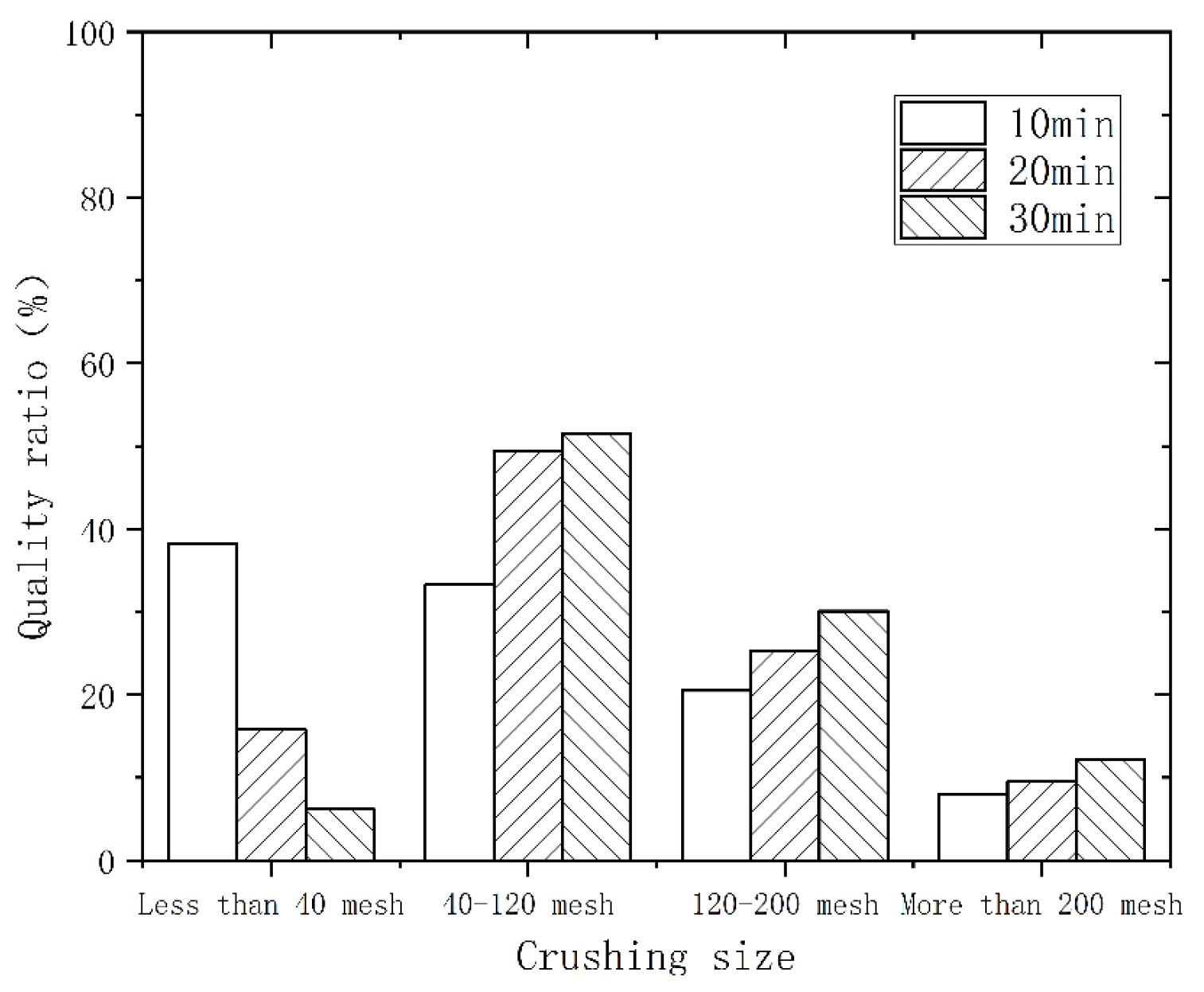 Polymers 14 03277 g003 550