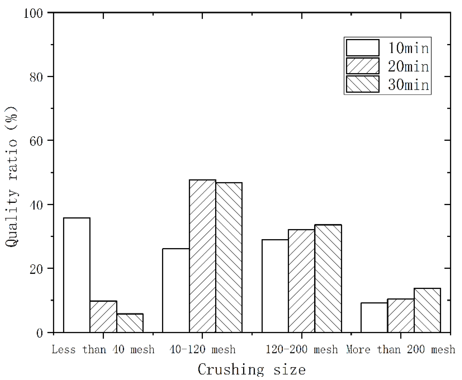 Polymers 14 03277 g004 550