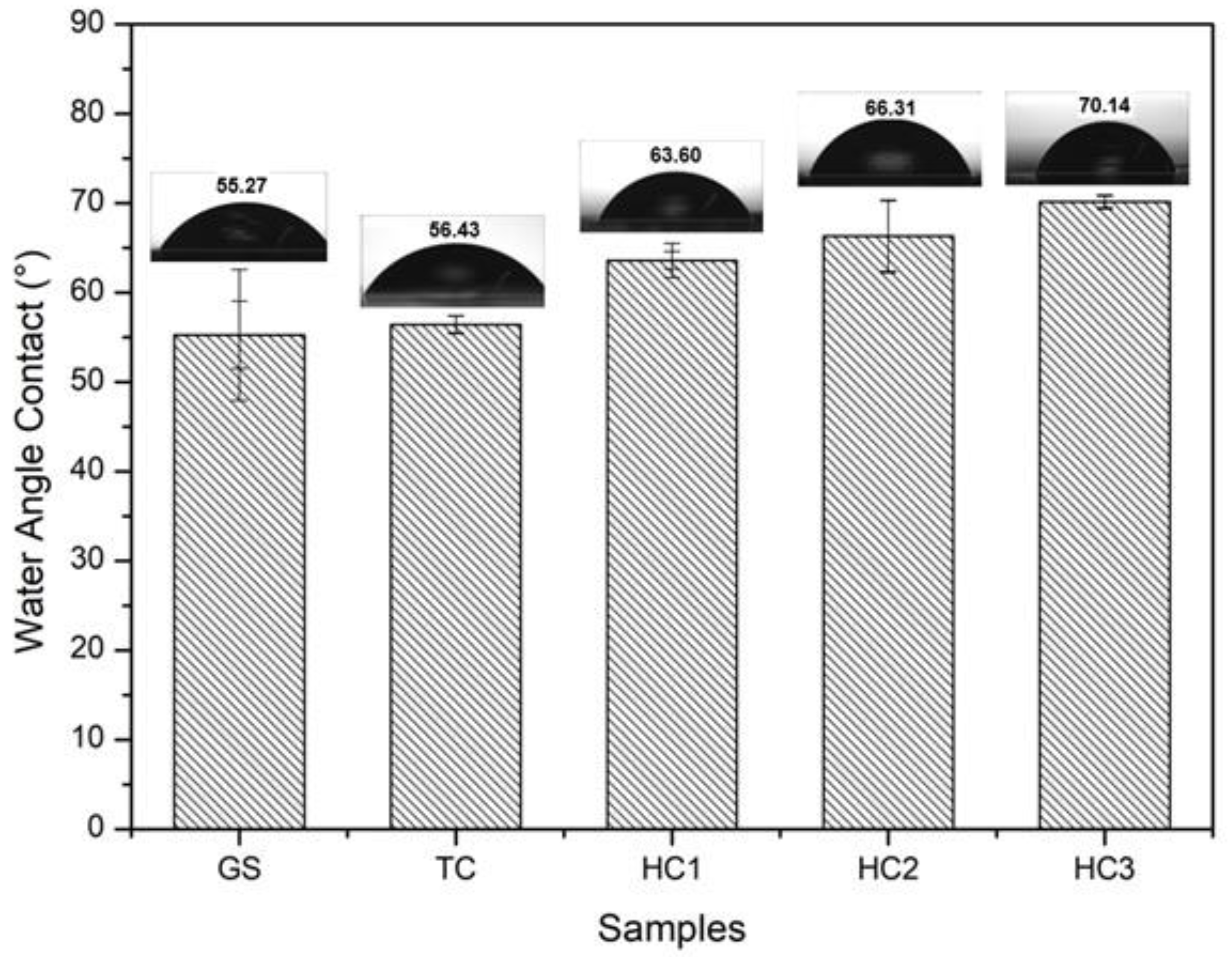 Polymers 14 03280 g009