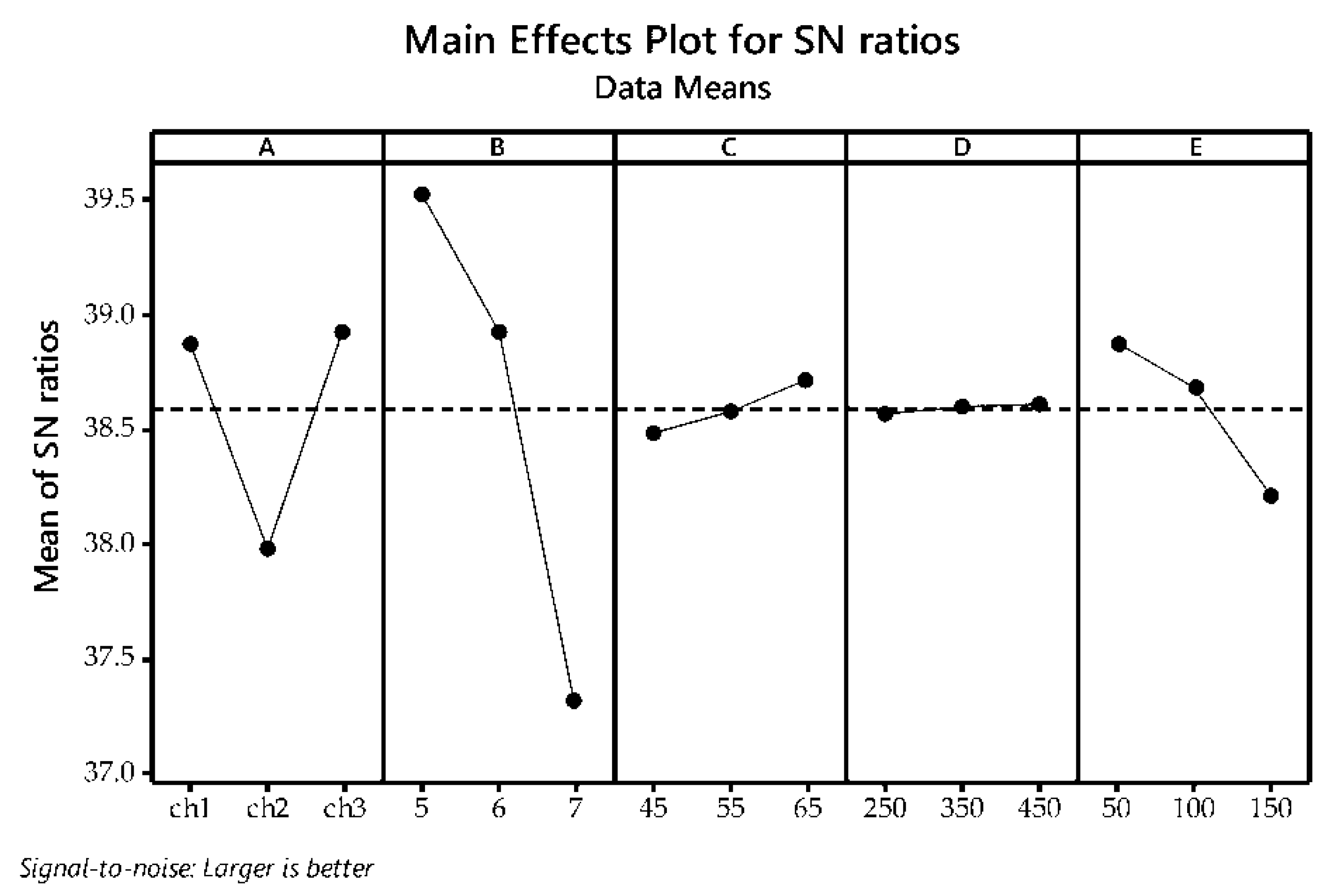 Polymers 14 03282 g002 550
