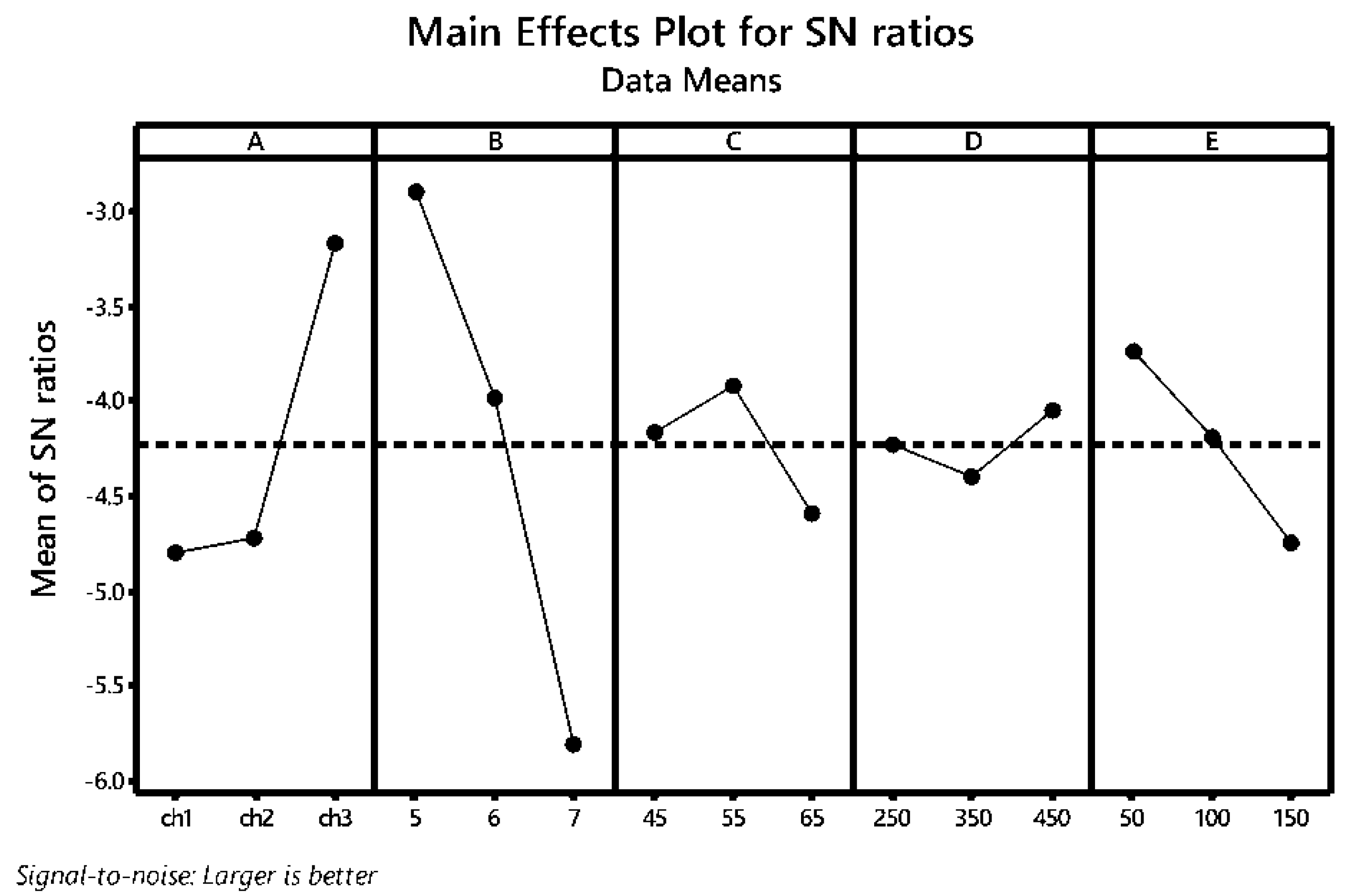 Polymers 14 03282 g003 550