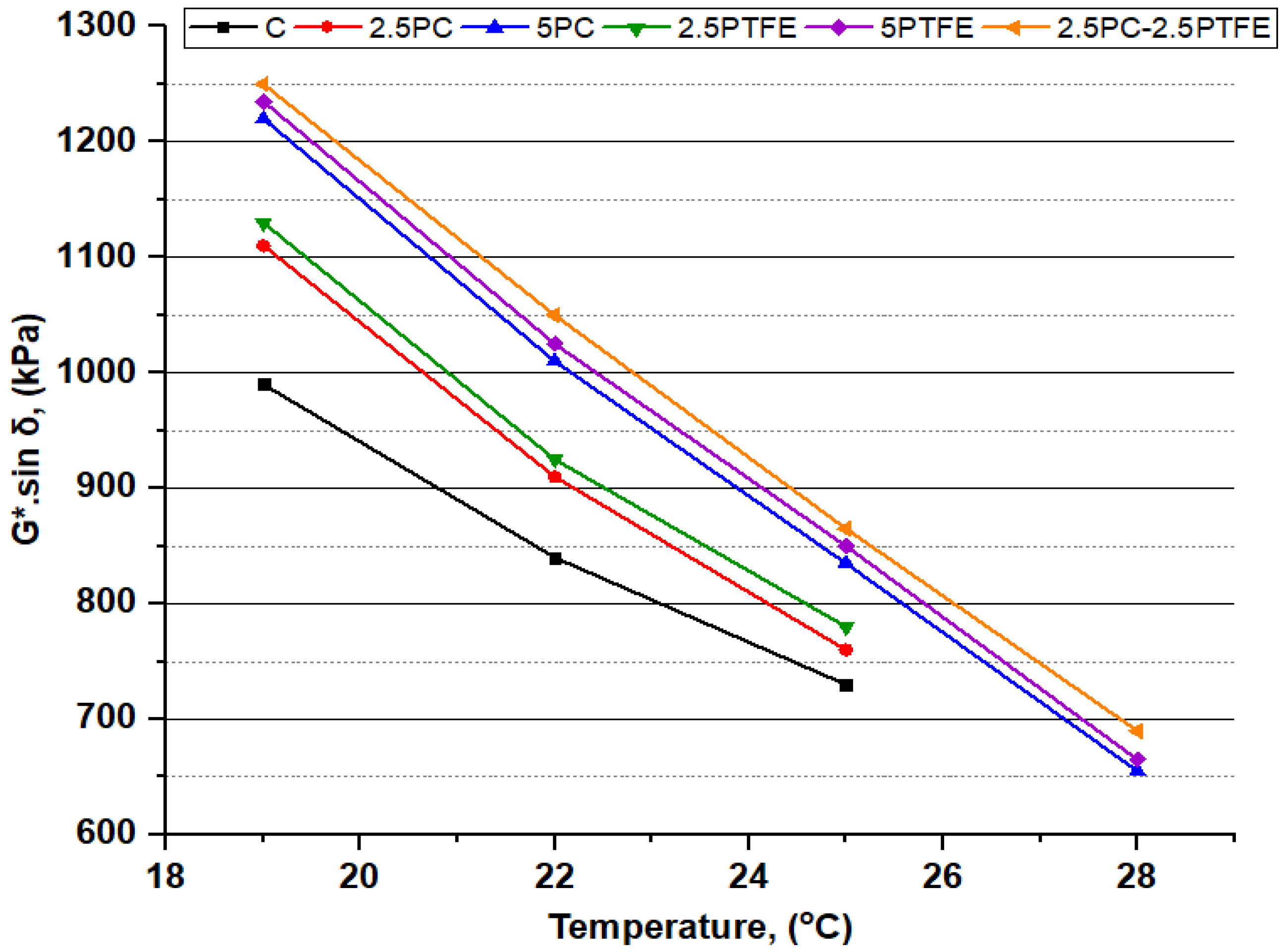 Polymers 14 03283 g010 550