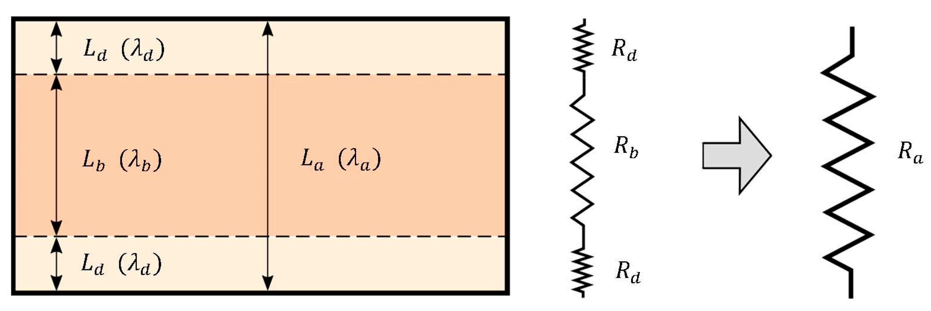 Polymers 14 03284 g006 550