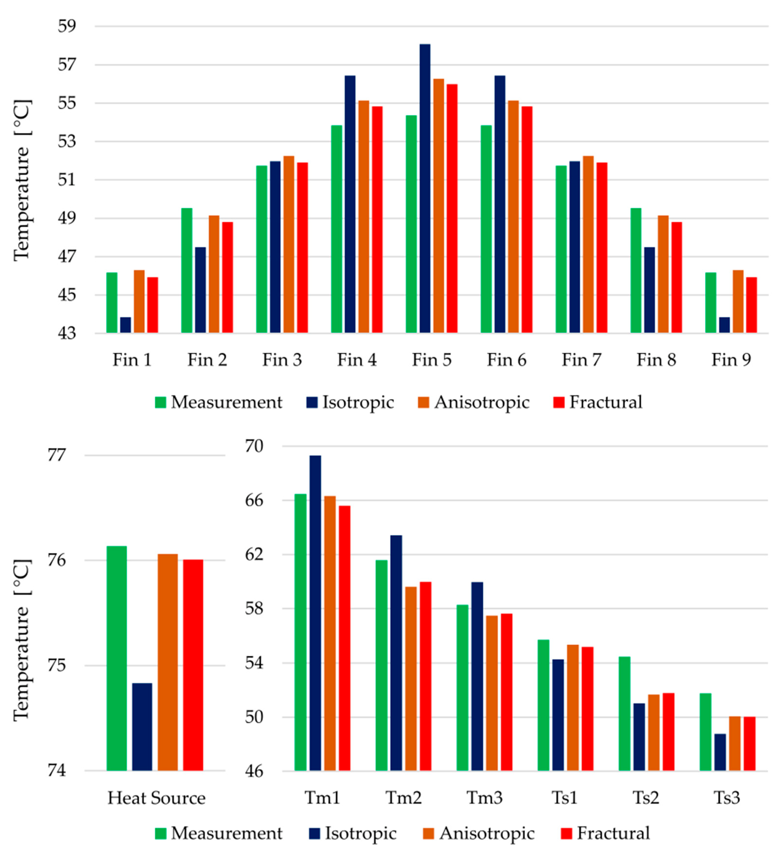 Polymers 14 03284 g014 550