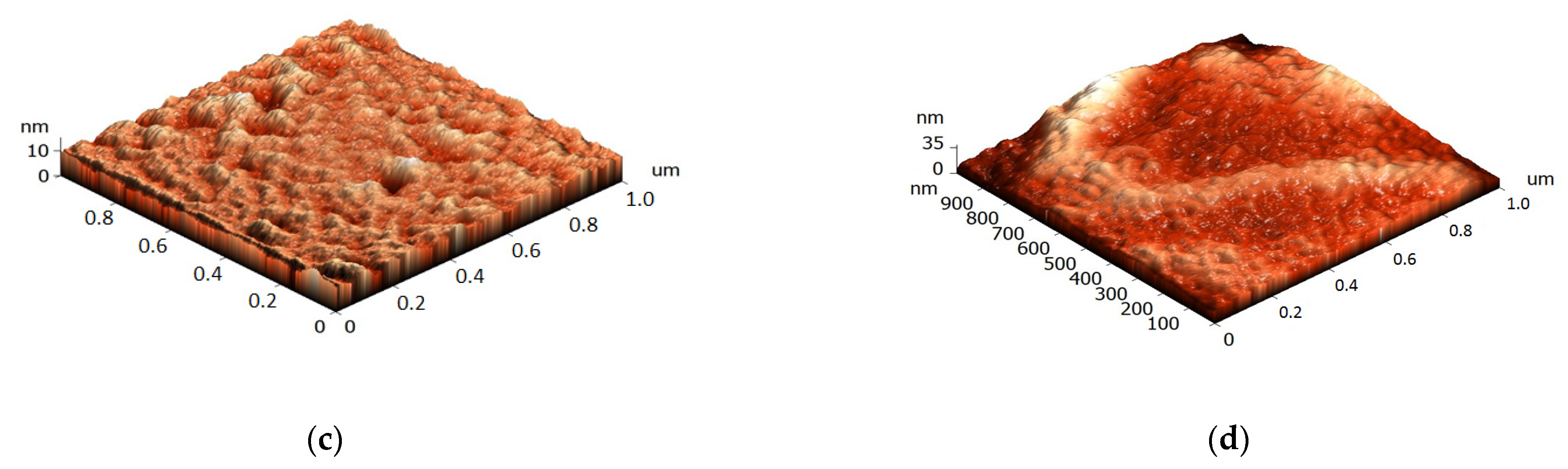 Polymers 14 03287 g002b 550