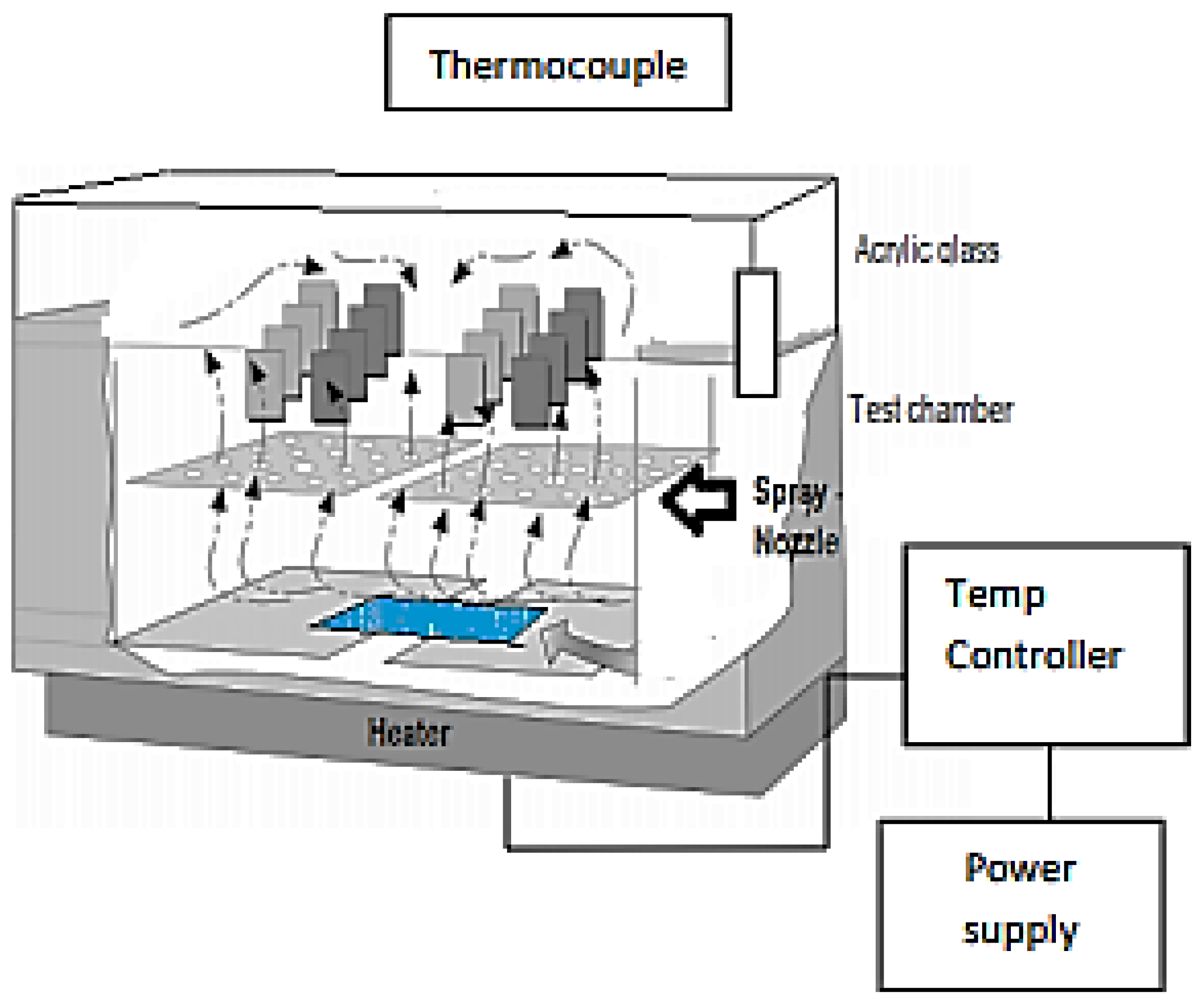 Polymers 14 03288 g002 550