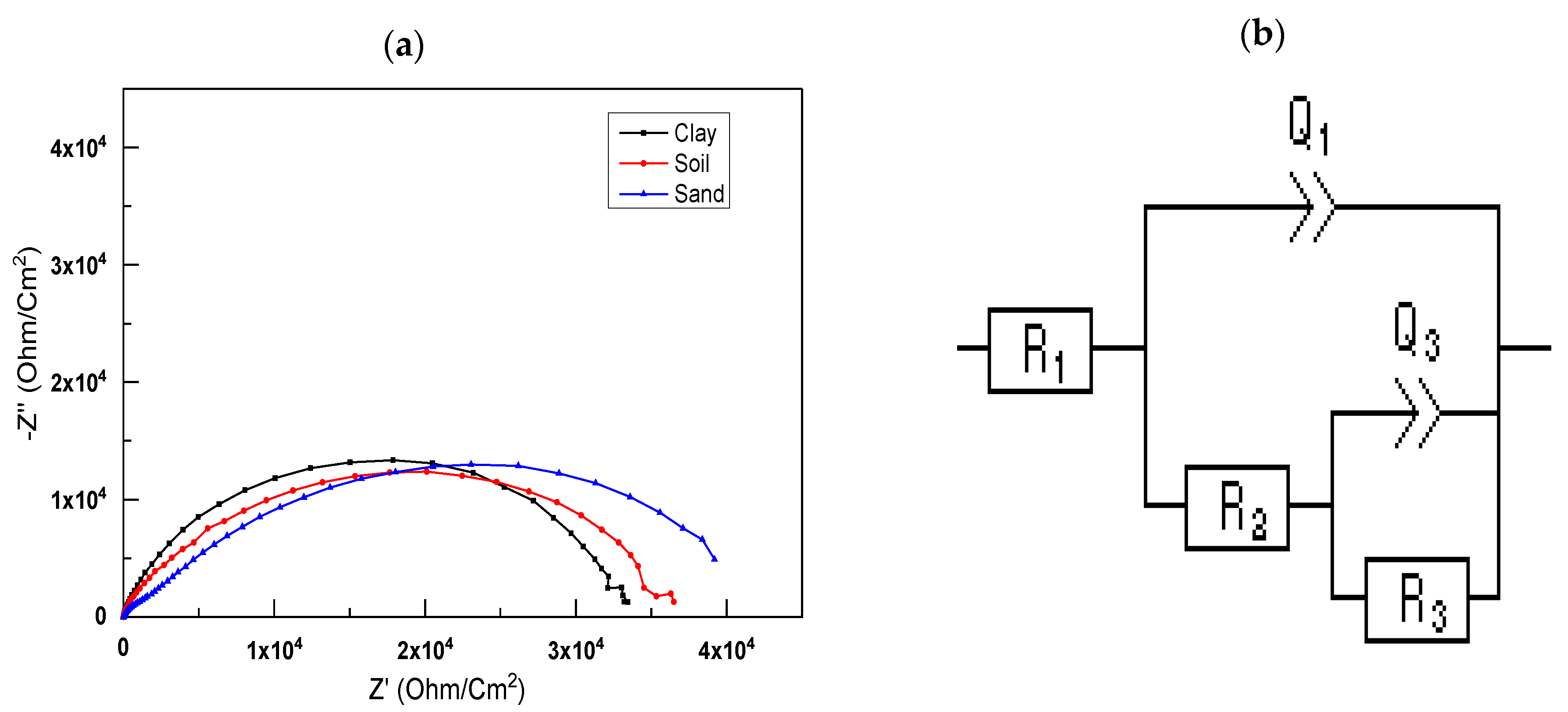 Polymers 14 03288 g005 550