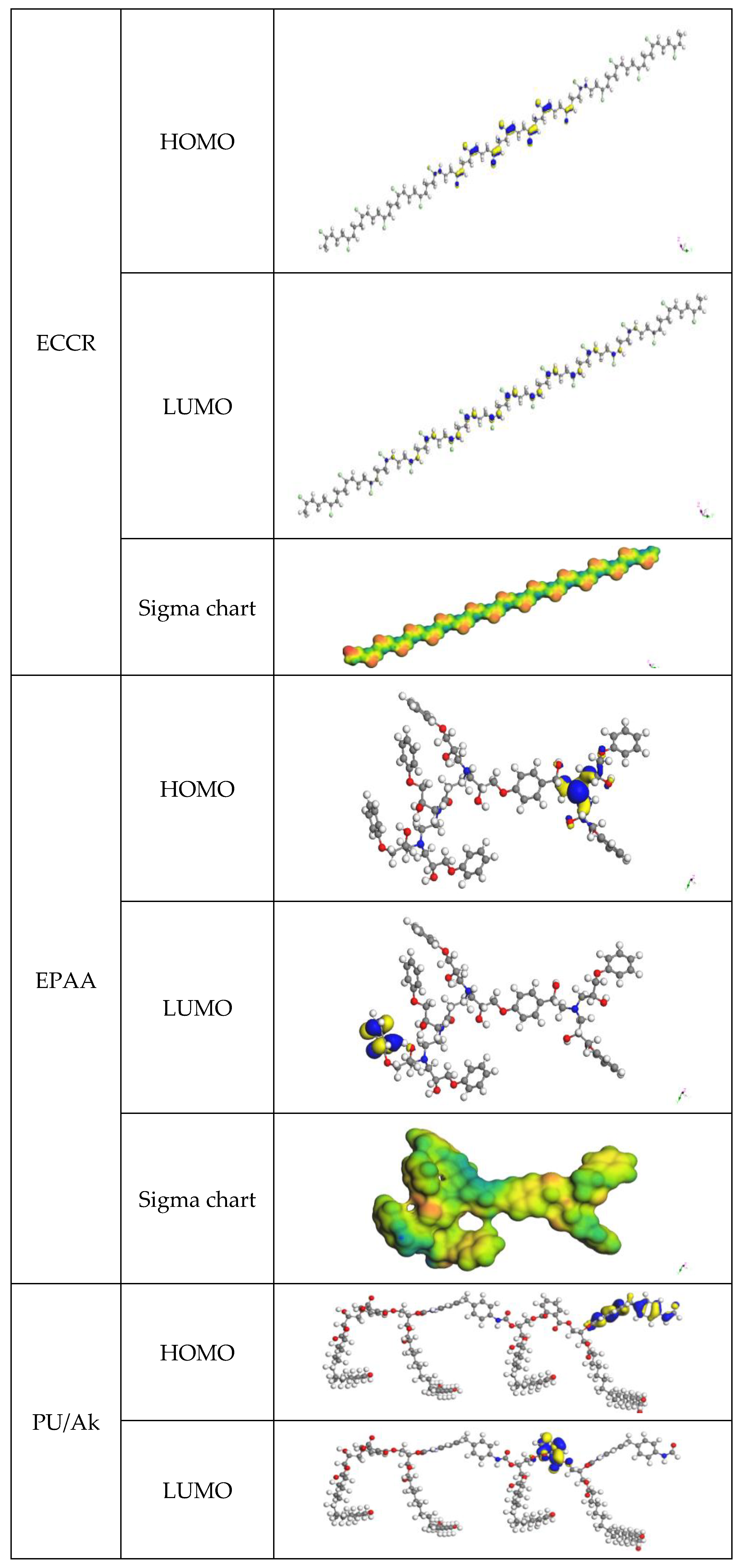 Polymers 14 03288 g010a 550