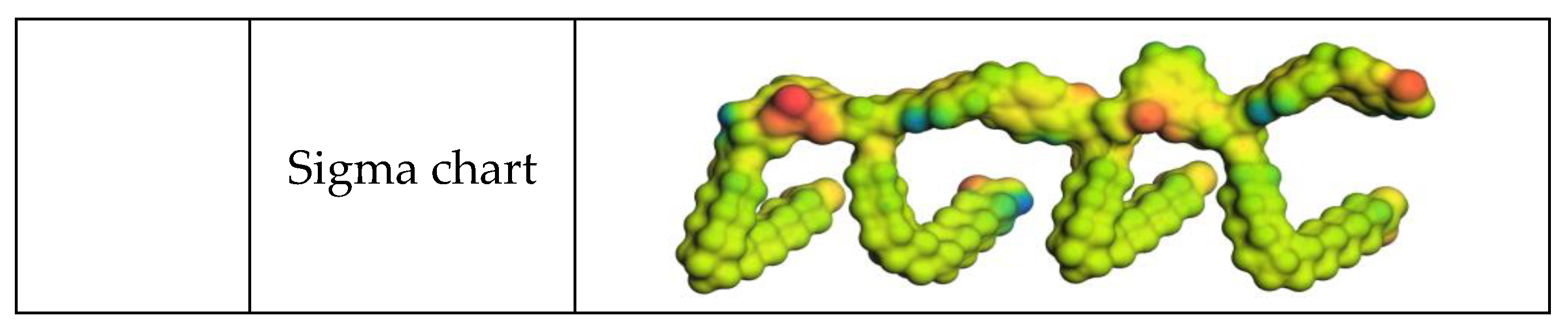 Polymers 14 03288 g010b 550