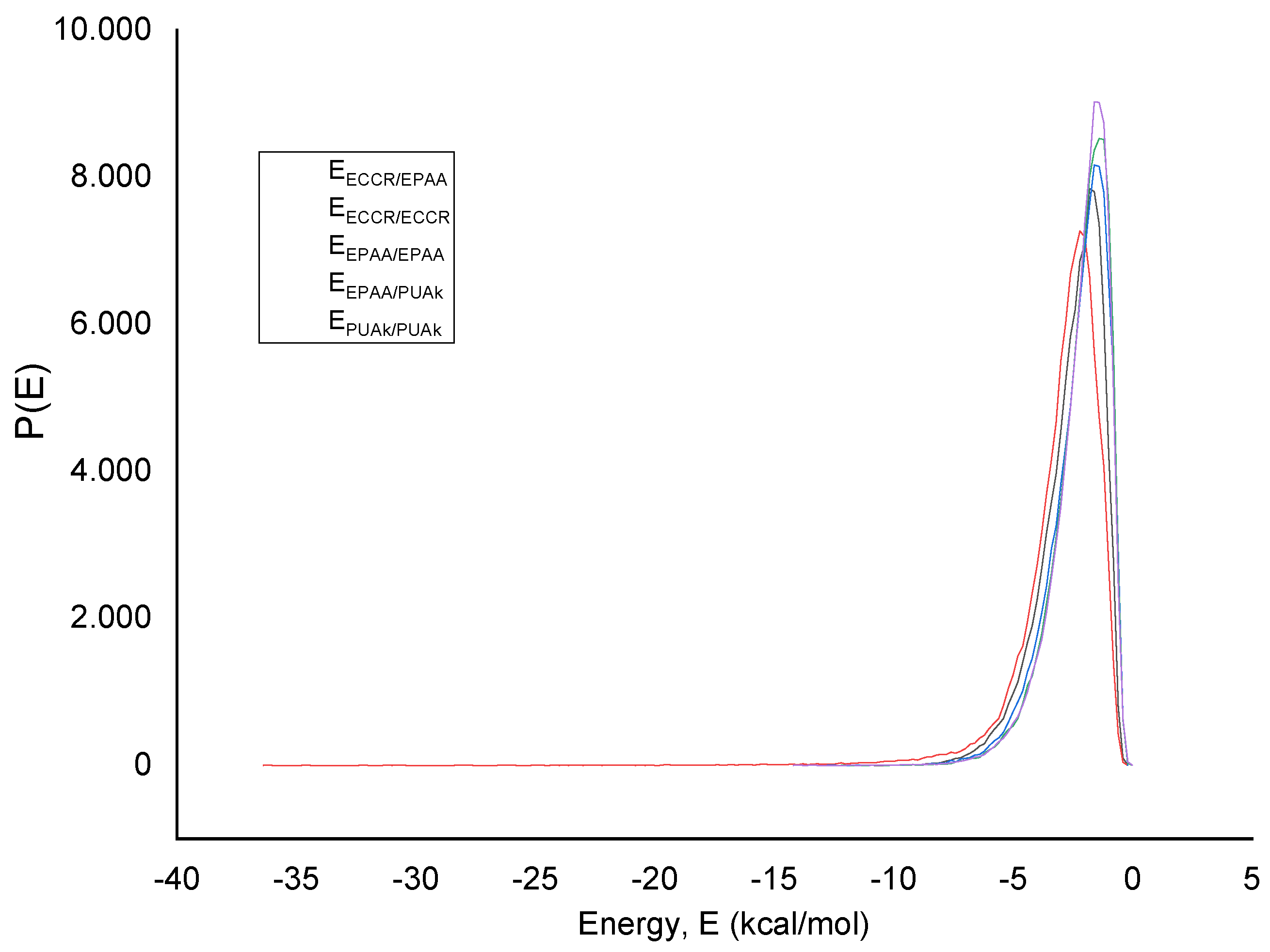 Polymers 14 03288 g011 550