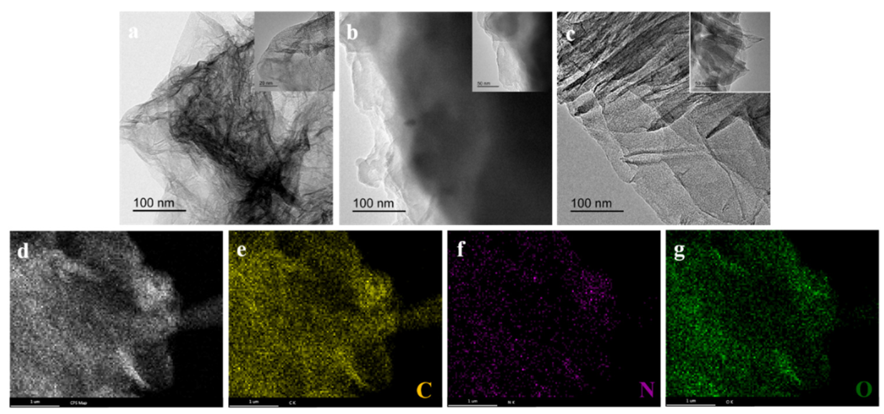 Polymers 14 03289 g003 550