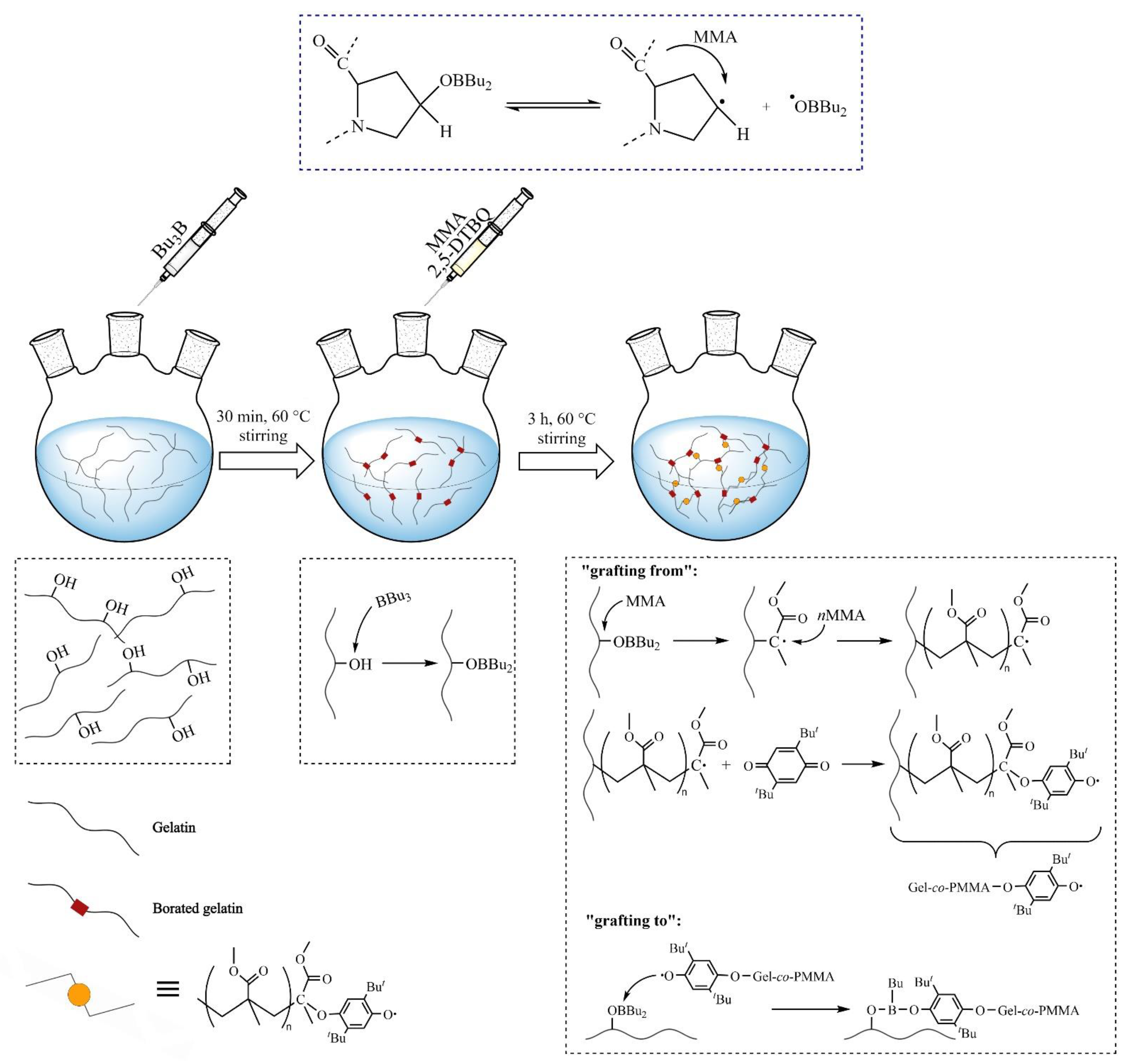 Polymers 14 03290 g006